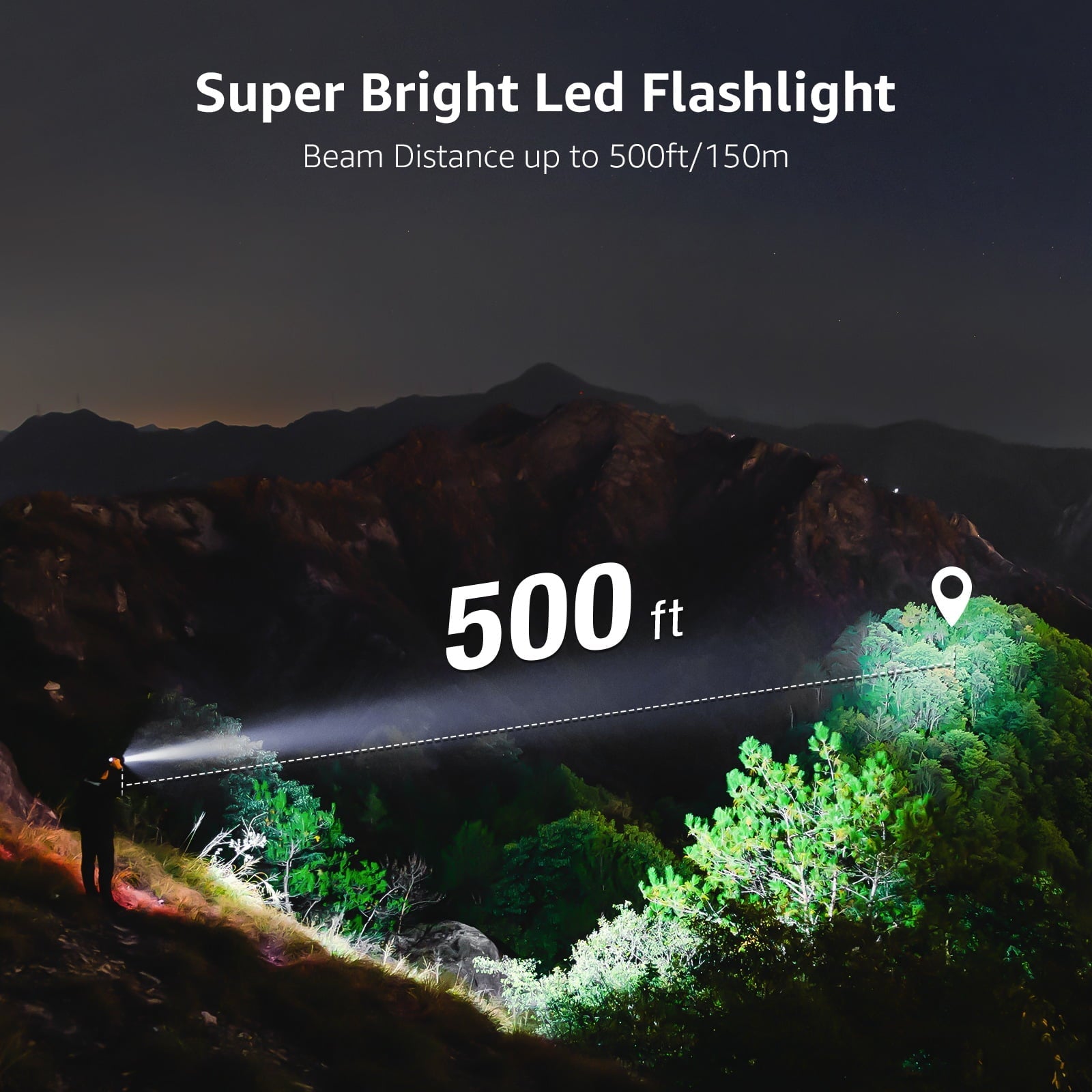 Lepro 2-Packs LED Flashlights with Clip , LE2050 High Lumen, 5 Lighting Modes, Zoomable Waterproof  Lightweight Flashlights for Emergencies,Camping, Powered by AAA Battery