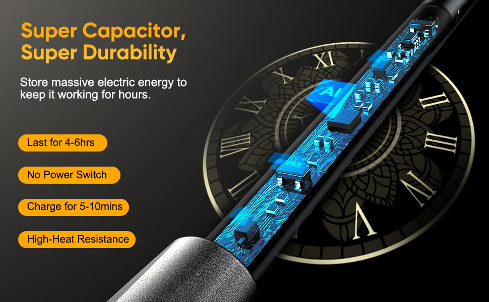 Smart Wireless Meat Thermometer, Food Thermometer with 165ft Wireless Range, APP Control, Charging Dock, USB C Charging Cable, Kitchen Thermometer for Oven, Grill, BBQ, Smoker, Rotisserie