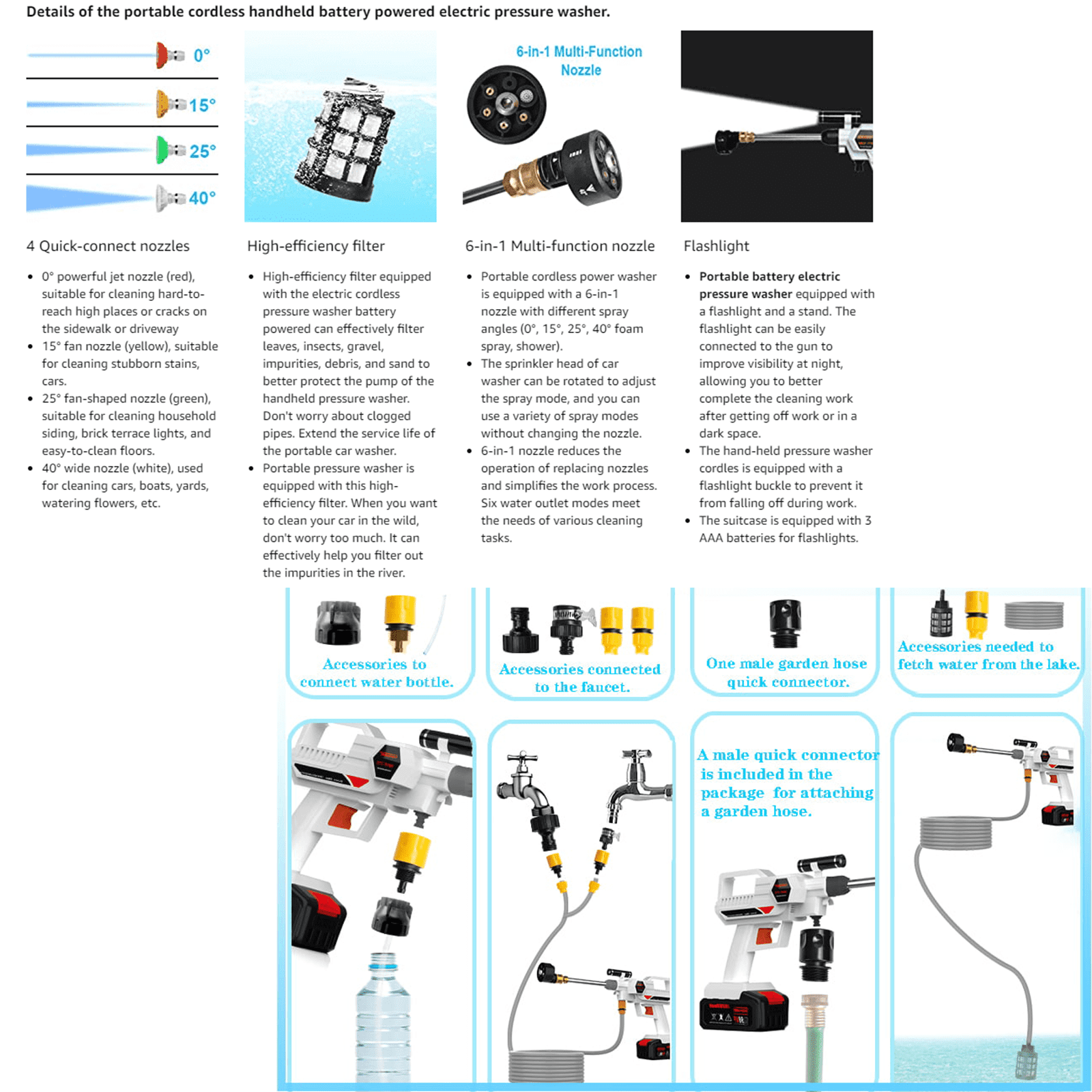21V Cordless Pressure Washer, Max 870PSI, 2.11GPM, Electric Portable Pressure Washer with 6-in-1 Adjustable Nozzle, Battery and Charger with Accessories for Cleaning Floor Watering Car Flowers Fences