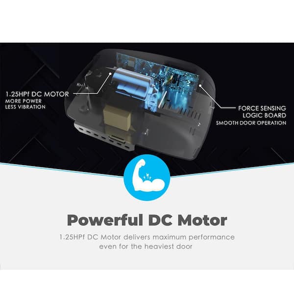 1-1/4HPF Quiet Belt Drive Smart Dual LED Garage Door Opener (Wi-Fi) with Heavy-Duty DC Motor