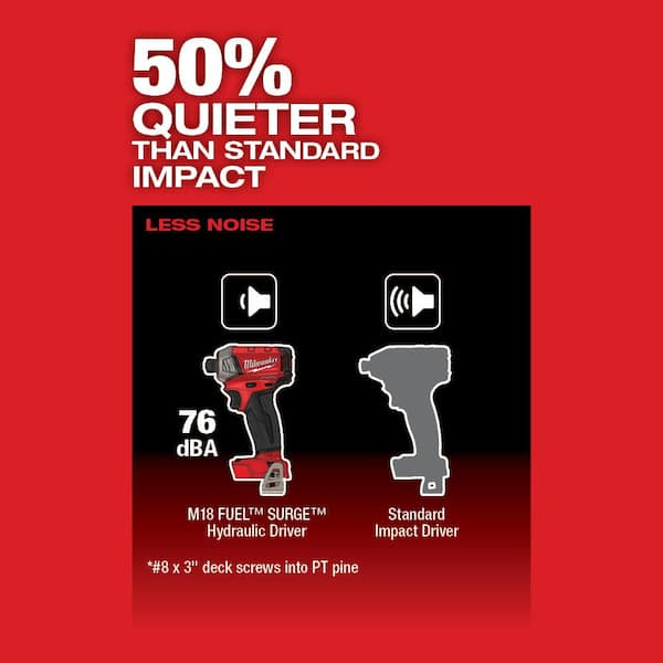 M18 FUEL SURGE 18V Lithium-Ion Brushless Cordless 1/4 in. Hex Impact Driver (Tool-Only)