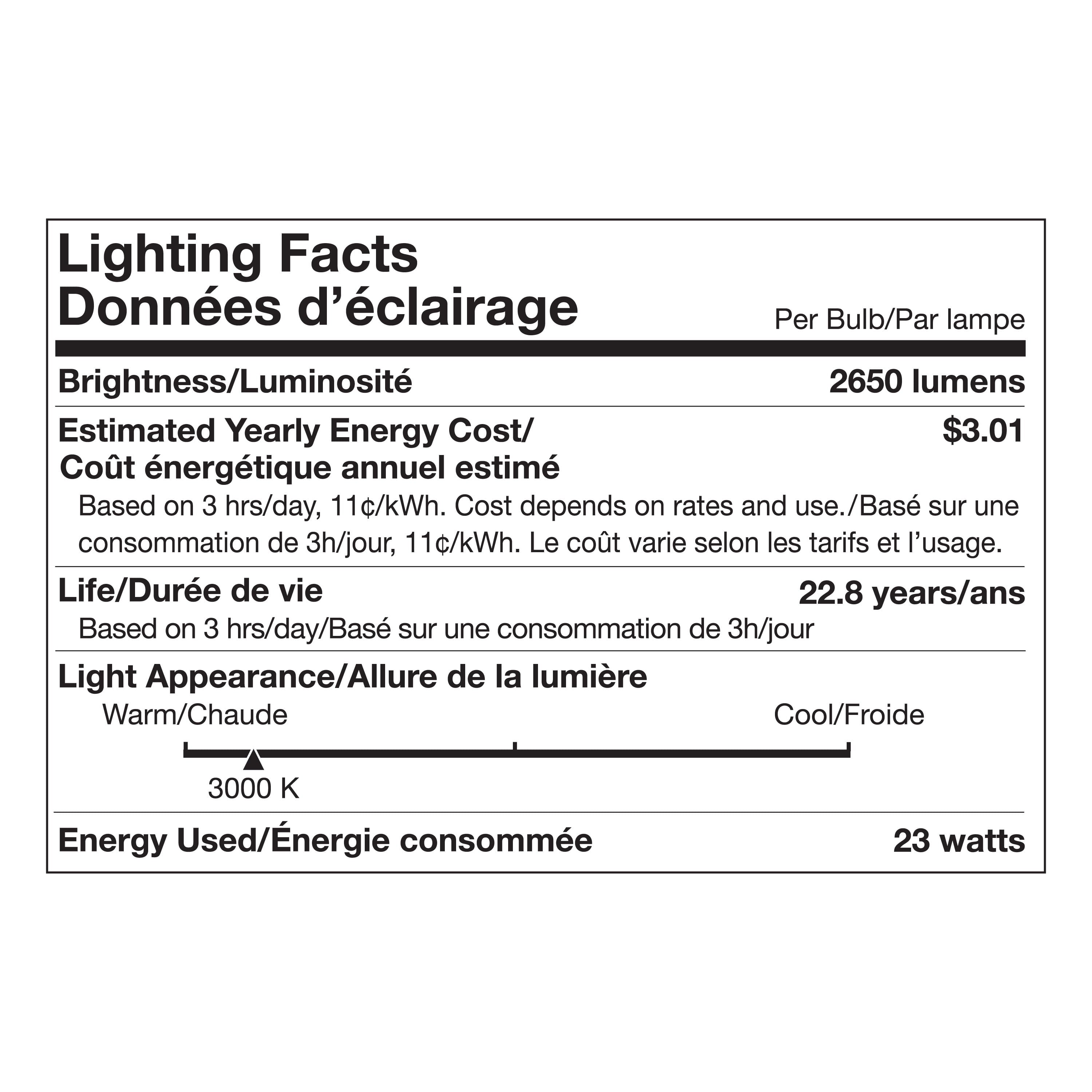 SYLVANIA PAR38 Night Chaser LED Light Bulb 250W, 40* Beam Spread, Dim, Neutral White, 13 yr