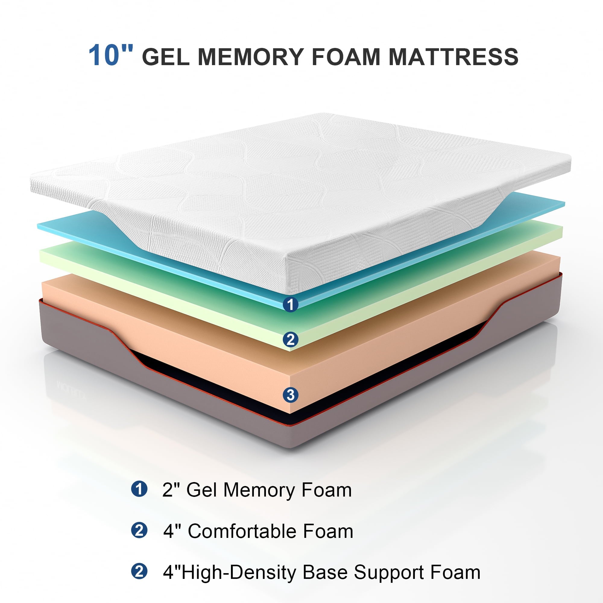 10 inch Medium Gel Memory Foam Mattress in a Box,Cooling Queen Mattress