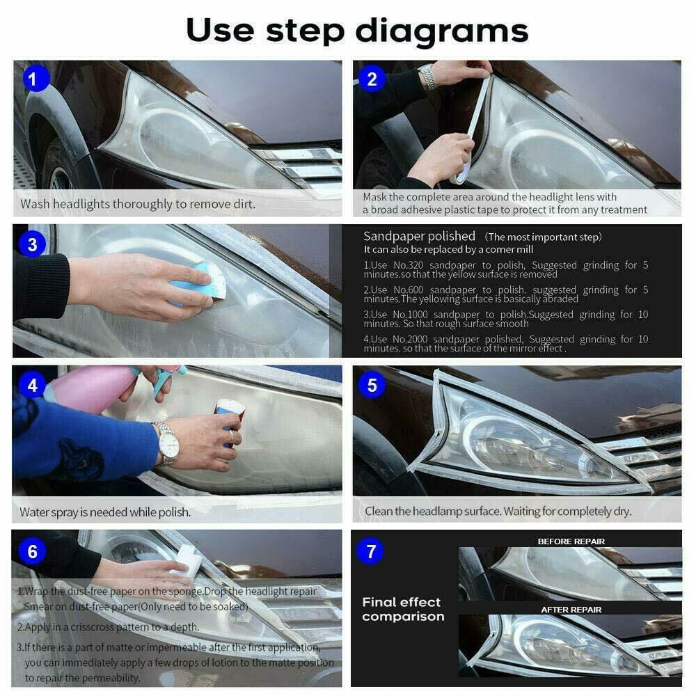 10ML Car Headlight Polishing Fluid Restoration Kit Scratch Repair Cleaner