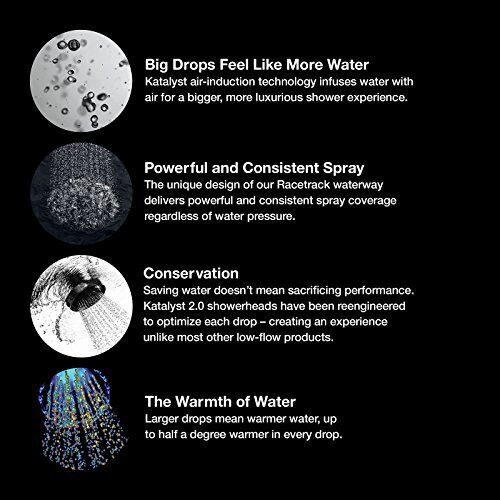 K-72596-CP Exhale B90 1.5 Gpm Multifunction Showerhead Polished Chrome