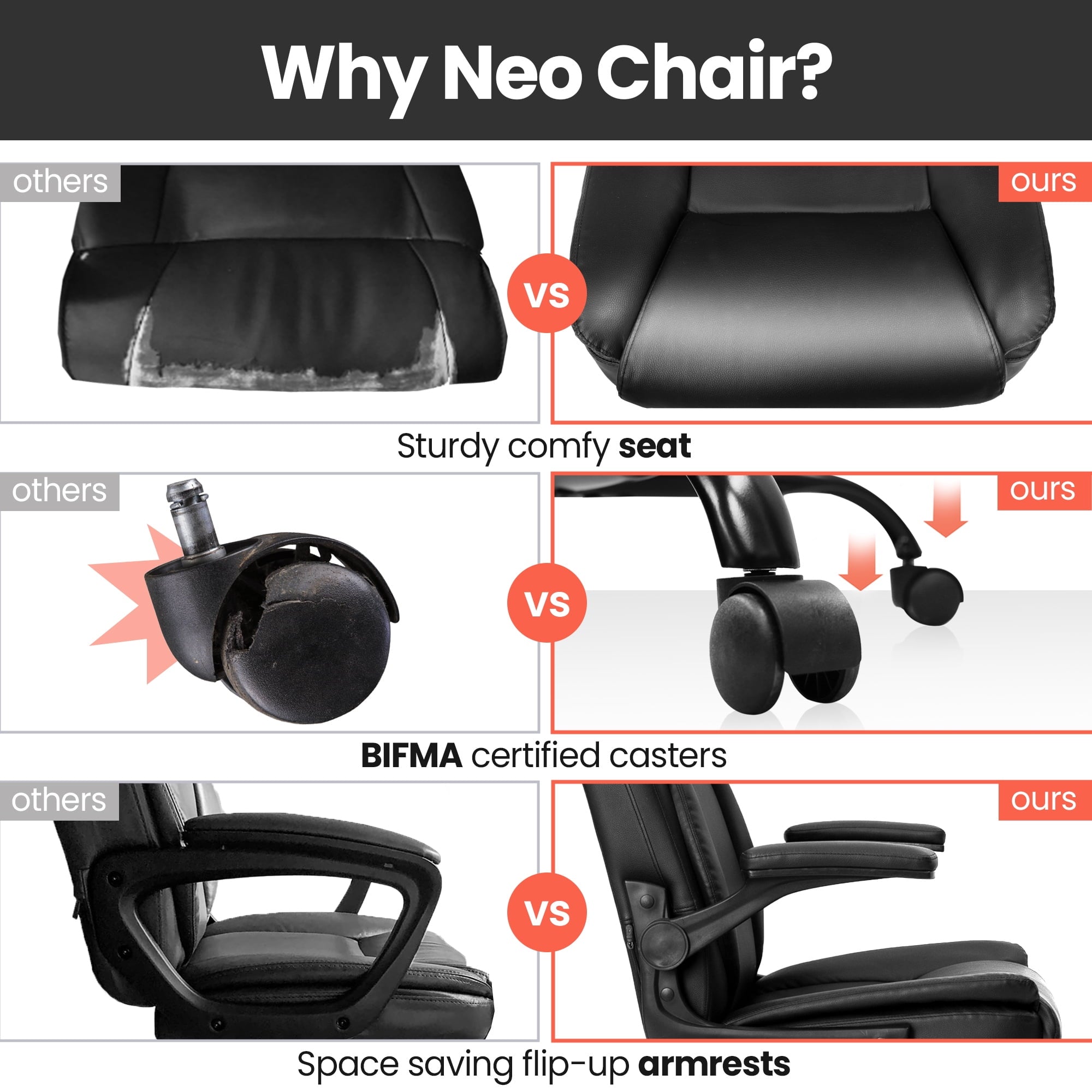 Neo Chair Mid Back Ergonomic Executive PU Leather Chair with Padded Flip-up Arms, Jet Black