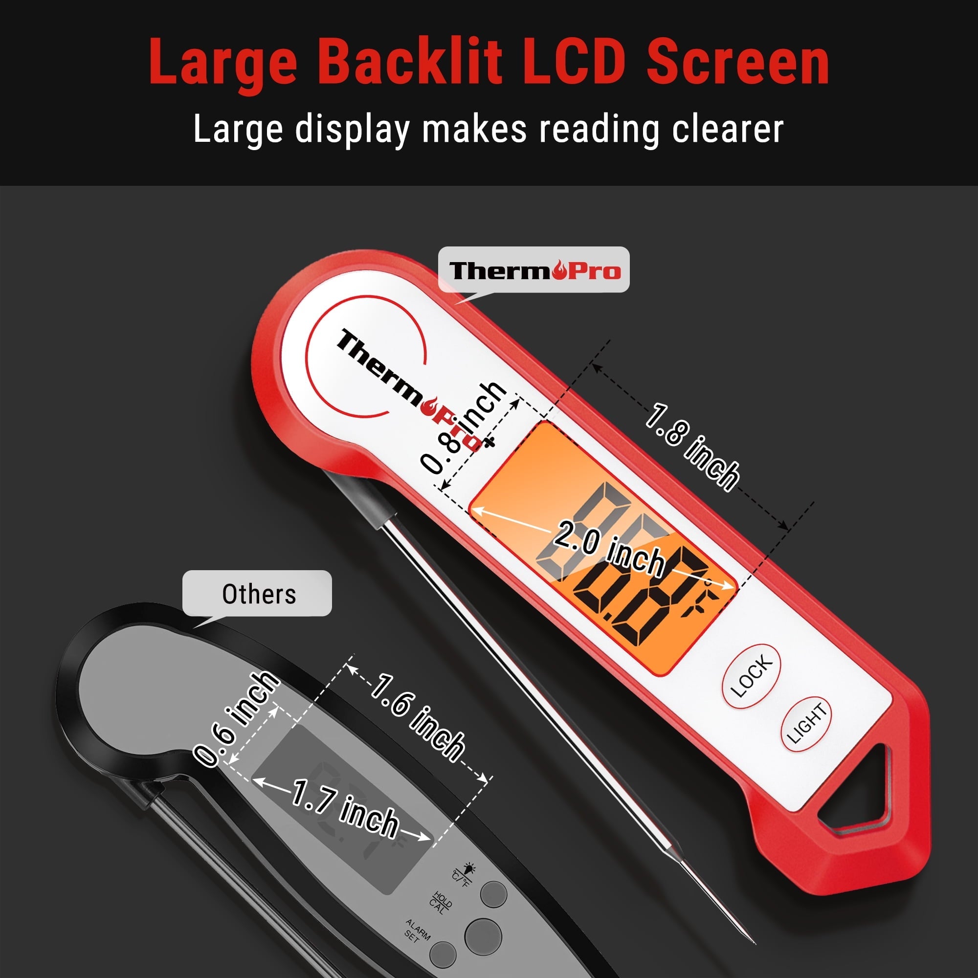 TP19HW Waterproof Digital Meat Thermometer, Food Candy Cooking Grill Kitchen Thermometer with Magnet and LED Display for Oil Deep Fry Smoker BBQ Thermometer