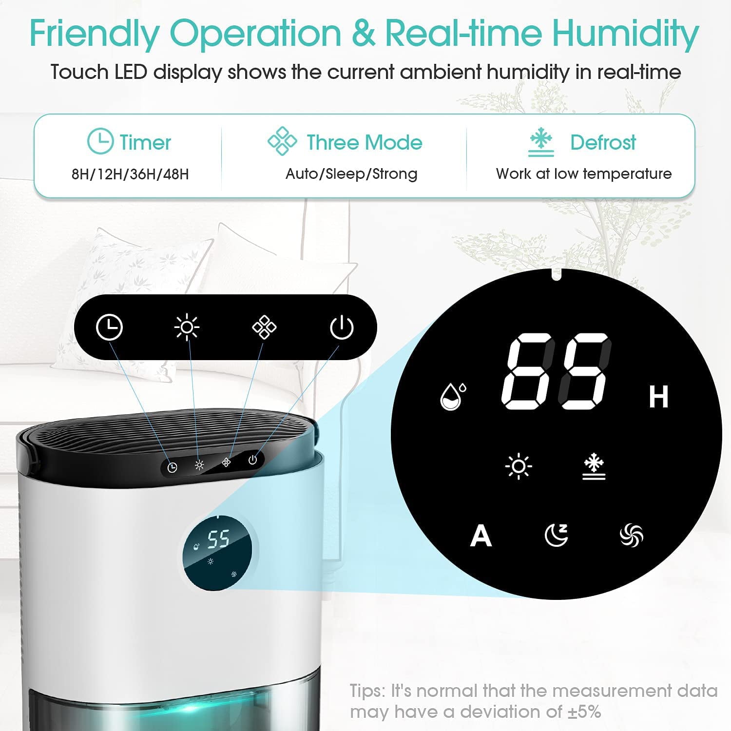 KLOUDIC 78oz 2300ml Dehumidifier for Home 4500 Cubic Feet 480 Sq ft Portable Ultra Quiet Dehumidifiers