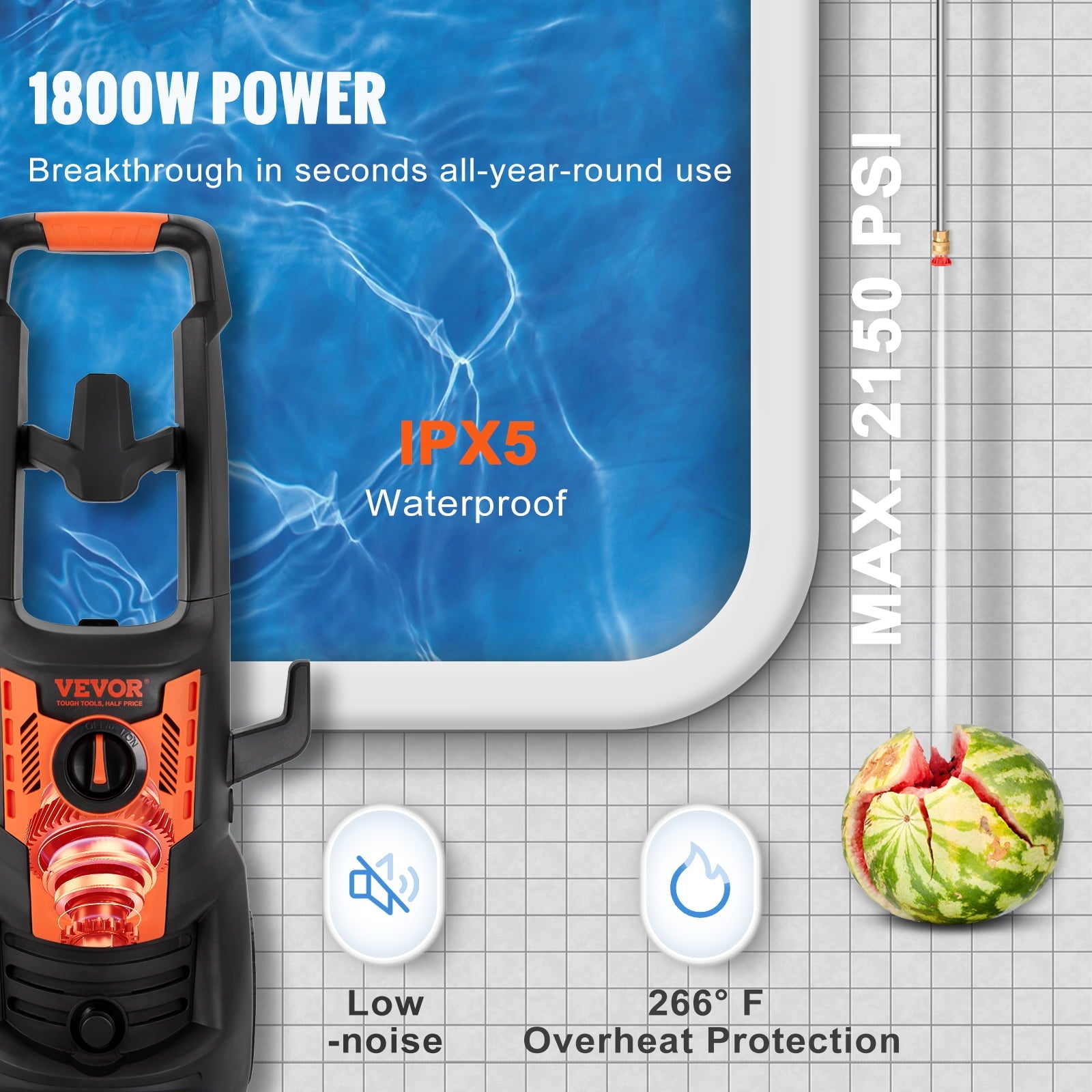 BENTISM Electric Pressure Washer 2150 PSI 1.8 GPM 1800W Cold Water Wheeled