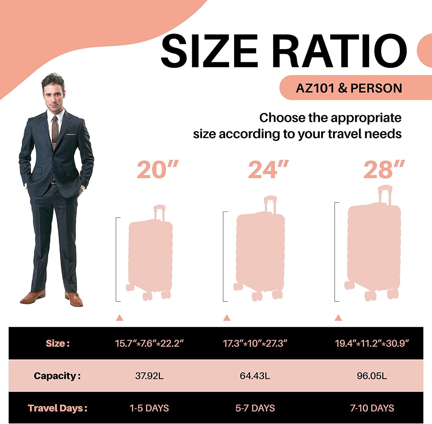 Suitcase AnyZip PC ABS Hardside Lightweight Luggage with 4 Universal Wheels TSA Lock Carry On 20 Inch USB Pink