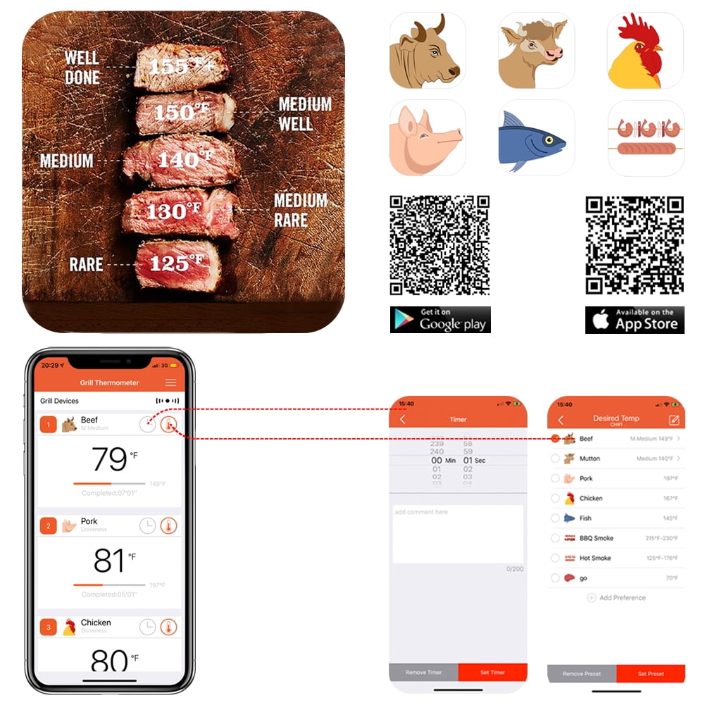 BFOUR Meat Thermometer Wireless Remote BBQ Thermometer with Timer, Instant Read Food Meat Thermometer, LCD Display