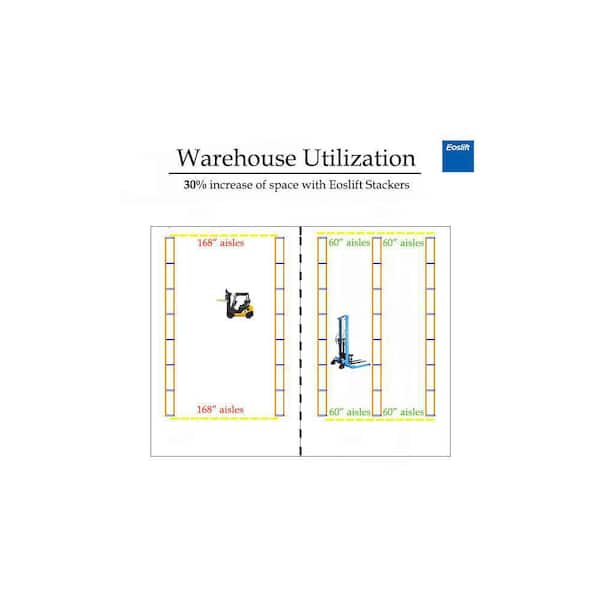 Heavy Duty Grade H10J Adjustable Base Leg Straddle Pallet Truck Stacker 2200 lbs. 63 in. lifting height Adjustable Forks