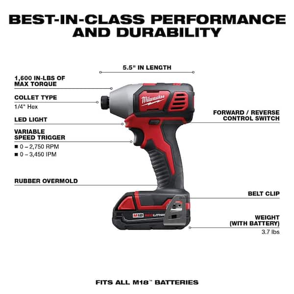 M18 18V Lithium-Ion Cordless Drill/Impact Driver Combo Kit (2-Tool) W/ M18 2.0Ah Compact Battery