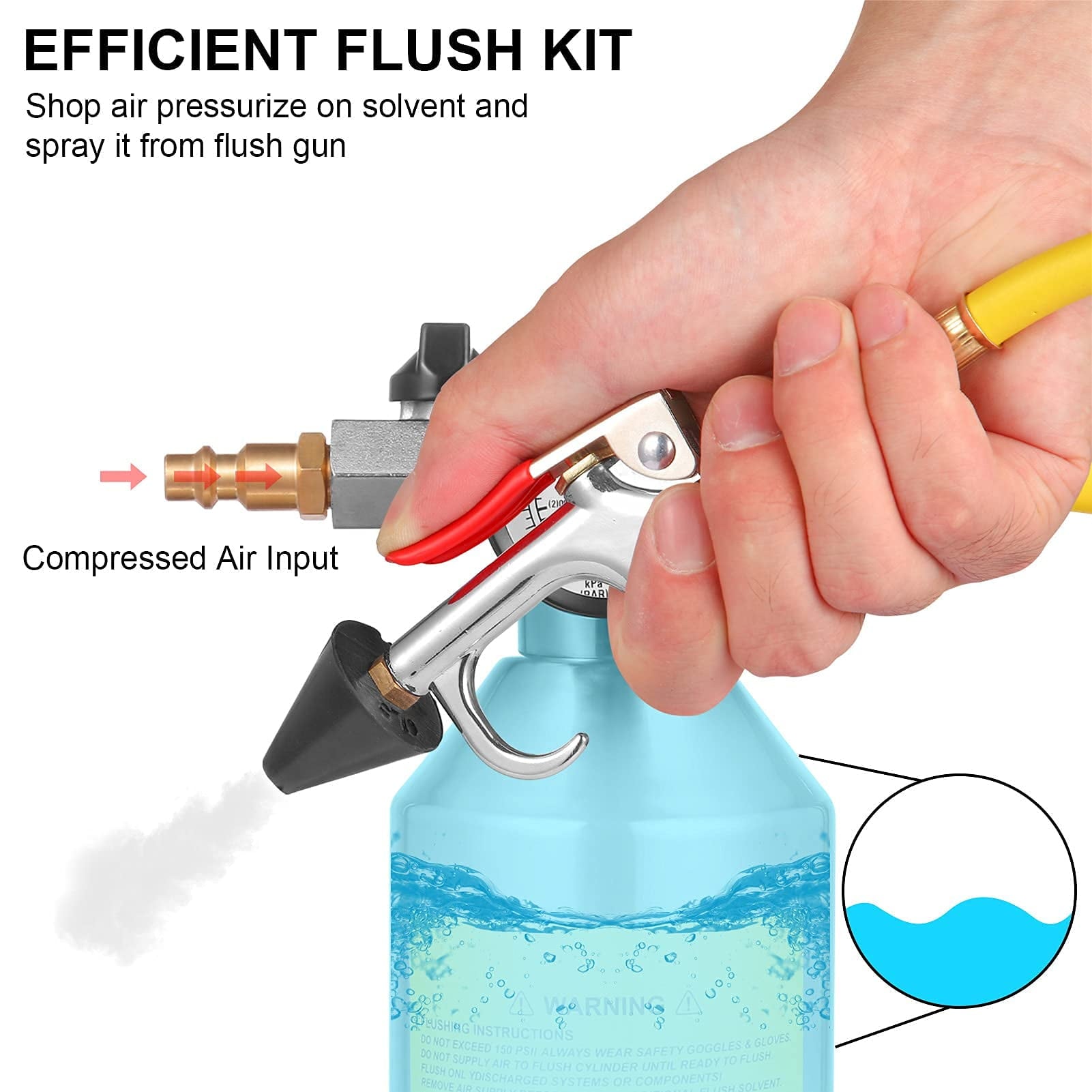 Furvclv AC Flush Kit, Car Air Conditioner System Clean Canister Flushing Tool Set Air Conditioning Pipe Cleaning Bottle for Auto R12 R22 R134A R404 R410A with 220PSI Gauge, Air Plug Fittings and Hose