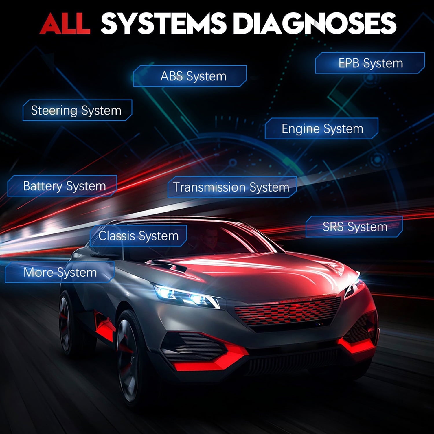 Vident iSmart 800 Pro BT Automotive Scan Tool, Full System Bi-Directional Car Scanner, 40+ Services Bluetooth Version