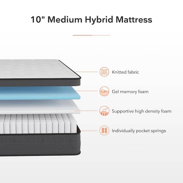 10 in. Medium Memory Foam Hybrid Euro Top Mattress, Individually Wrapped Innerspring Full Size Mattress