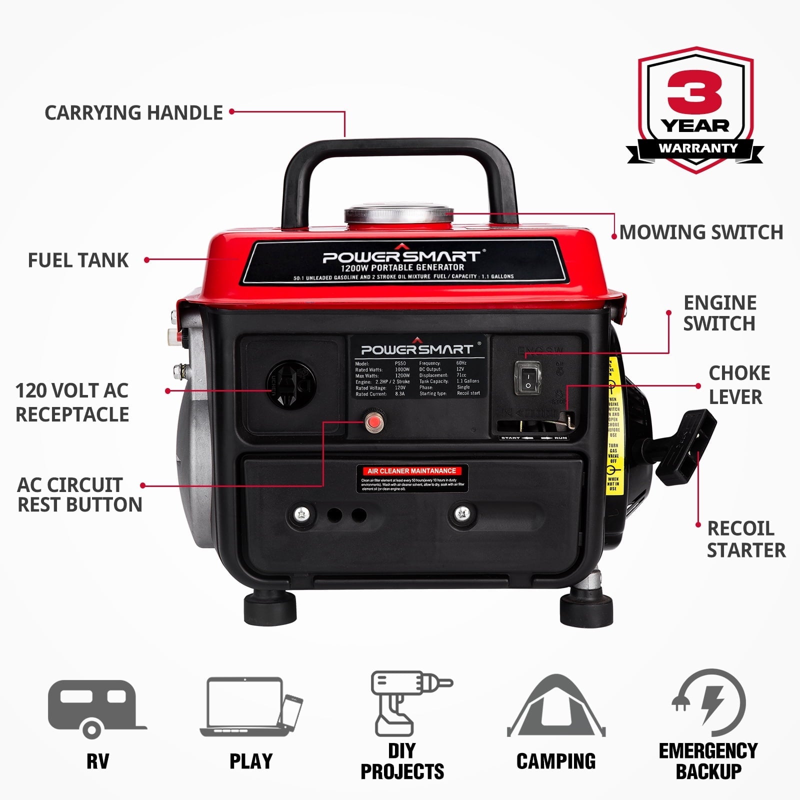PowerSmart 1200W Portable Generator, Inverter Generator, Gasoline Powered Portable Generator, Low Noise，PS50
