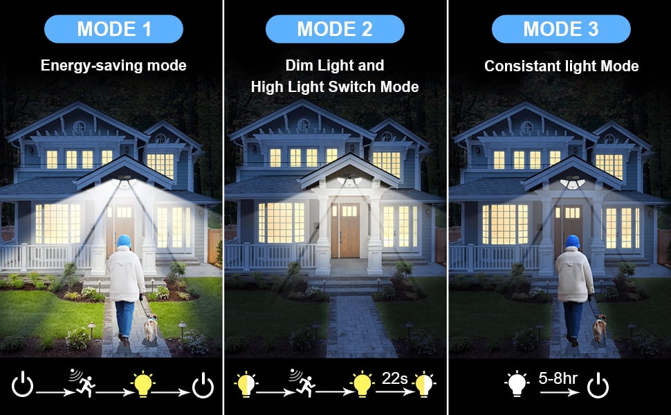 SZRSTH Solar Outdoor Lights, 2Pack Motion Sensor Flood Security Light with Remote Control for Outside Garage Yard