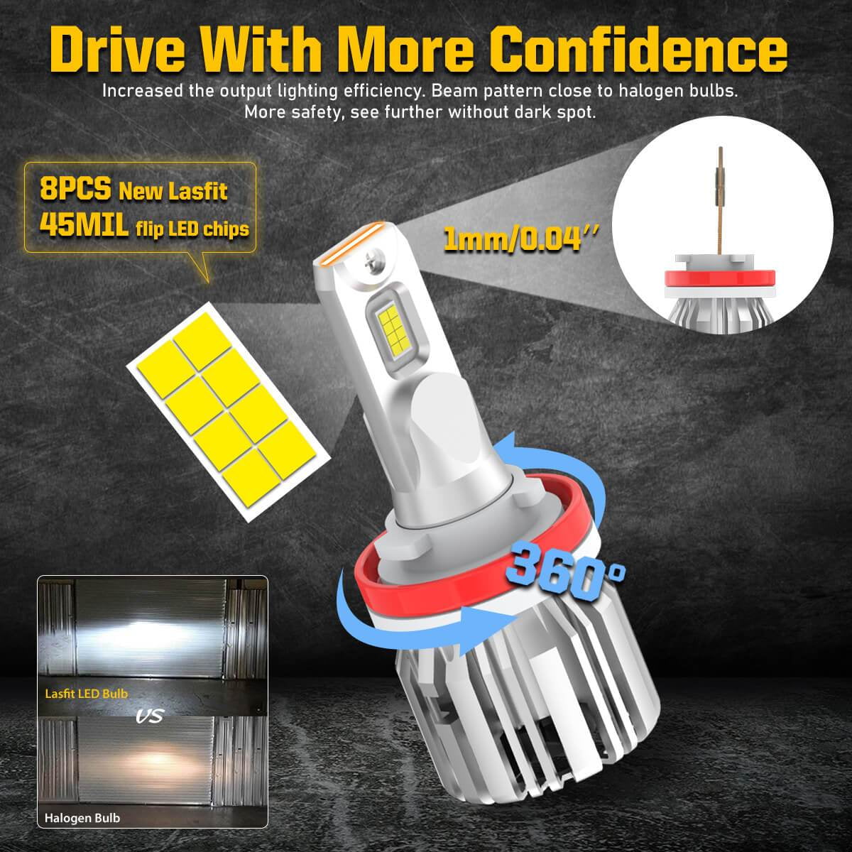 Lasfit H8 H9 H11 LED Headlight Bulbs,High/Low Beam/Fog Light H11 LED Bulbs 50W 5000LM 6000K | 2 Bulbs