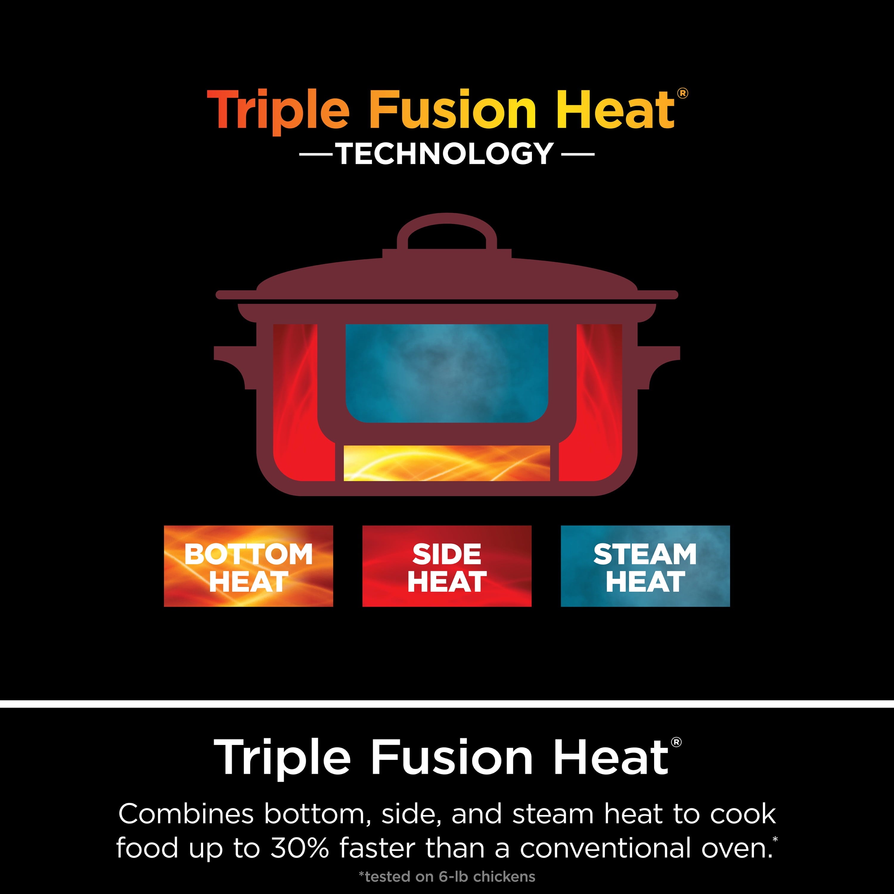 Ninja Foodi Possible Cooker 8.5qt Multi-Cooker, Cherry Tarte, MC1000WM