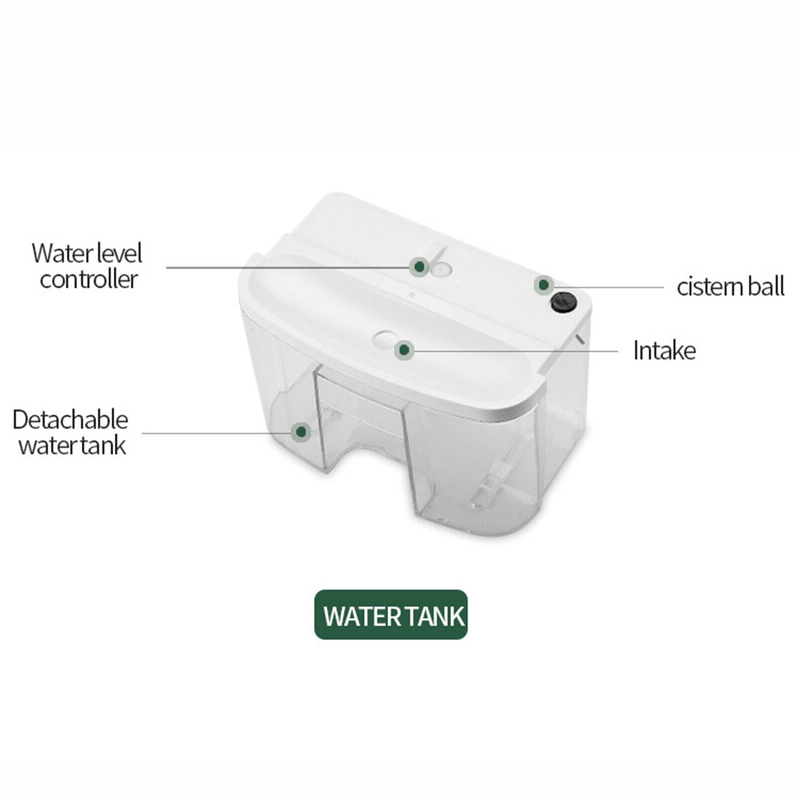 Miumaeov Dehumidifier Large Home 2.5L Air Dryer Damp Moisture Bedroom Remote Control 42W