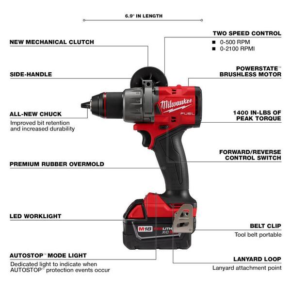 M18 FUEL 18-Volt Li-Ion Brushless Cordless Hammer Drill and Impact Driver Combo Kit (2-Tool) with 4 Batteries & Grinder