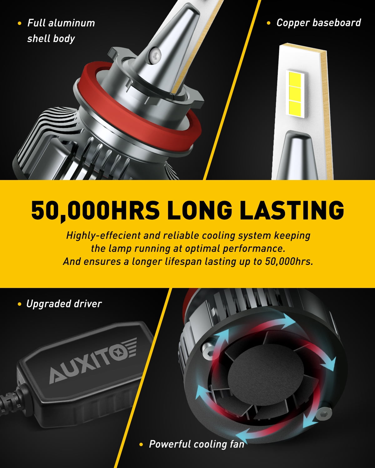 AUXITO H11B LED Headlight Bulbs High Low Beam 400% Brighter ,80W 16000LM,6500K White,Pack of 2