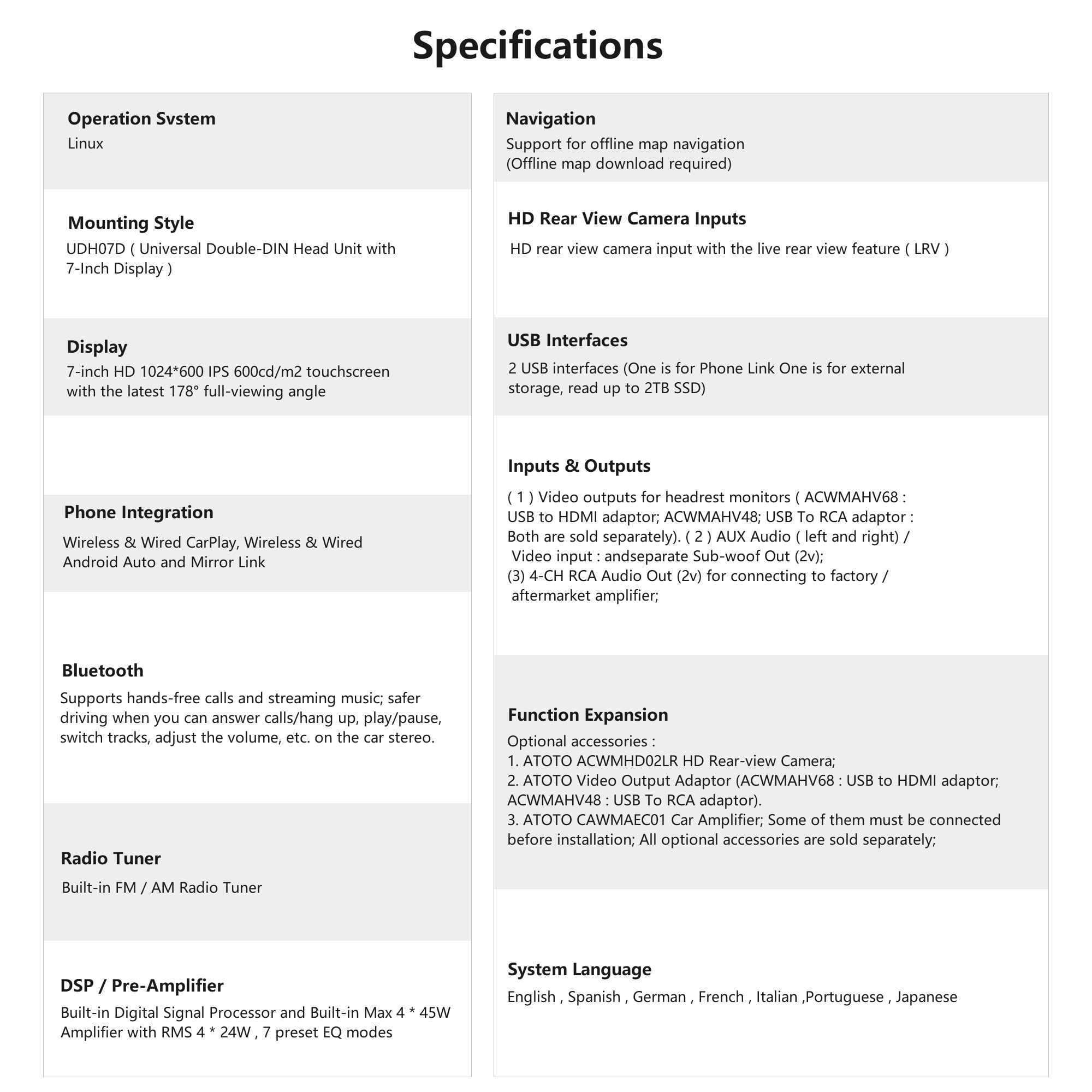 ATOTO 7inch F7WE Double Din Car Stereo Head Unit,Wireless Carplay Android Auto with Bluetooth GPS Quick Charge FM/AM