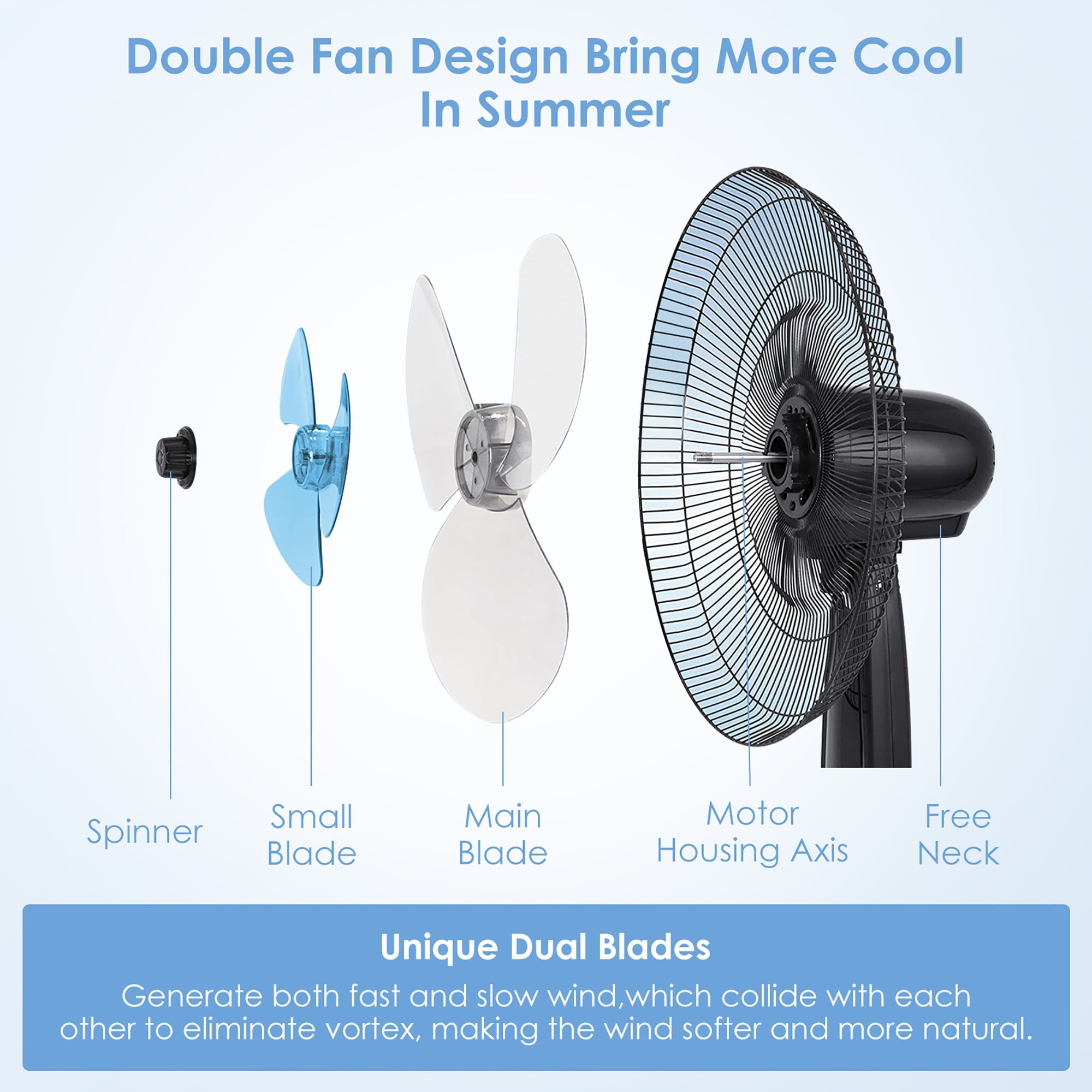 Costway 16'' Adjustable Oscillating Pedestal Fan Dual Blades w/Remote Control