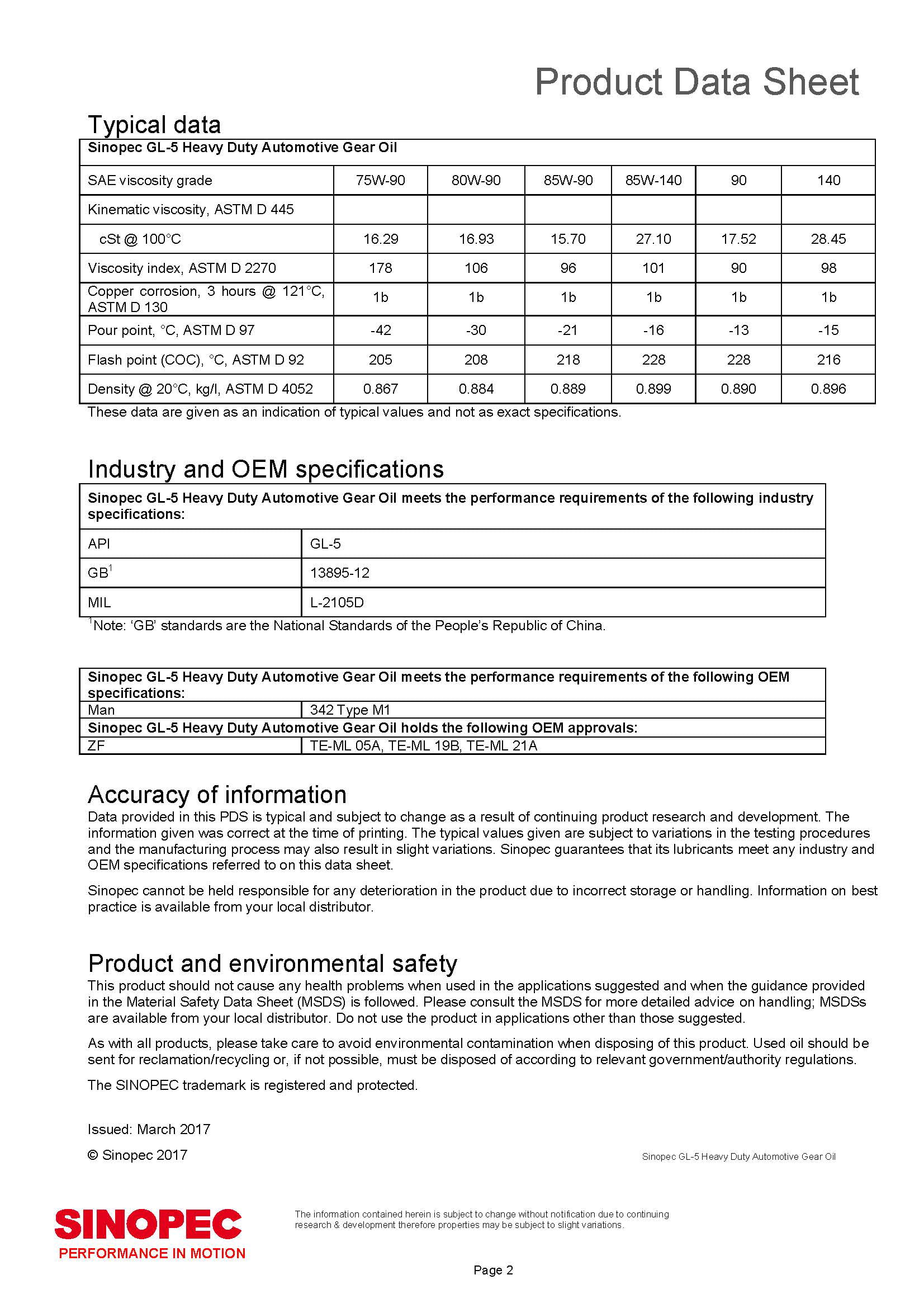 85W140 Heavy Duty EP Gear Lube - 5 Gallon Pail (18L - 4.75 GAL)