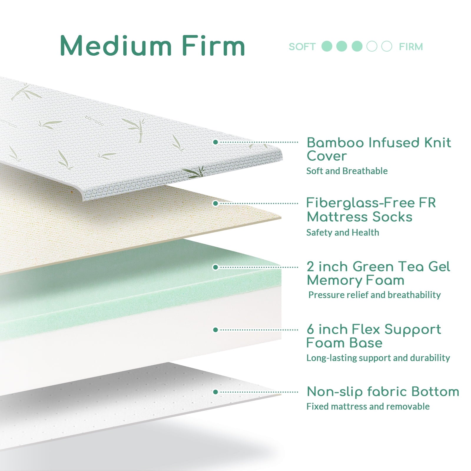 6 inch Twin Memory Foam Mattress with Bamboo Cover, CertiPUR-US Certified, Mattress in a Box