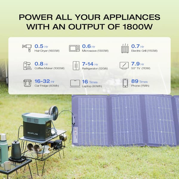 1800W Output/2700W Peak Delta 2 Push-Button Start Solar Generator with DELTA2 Extra Battery & 400W Solar Panel