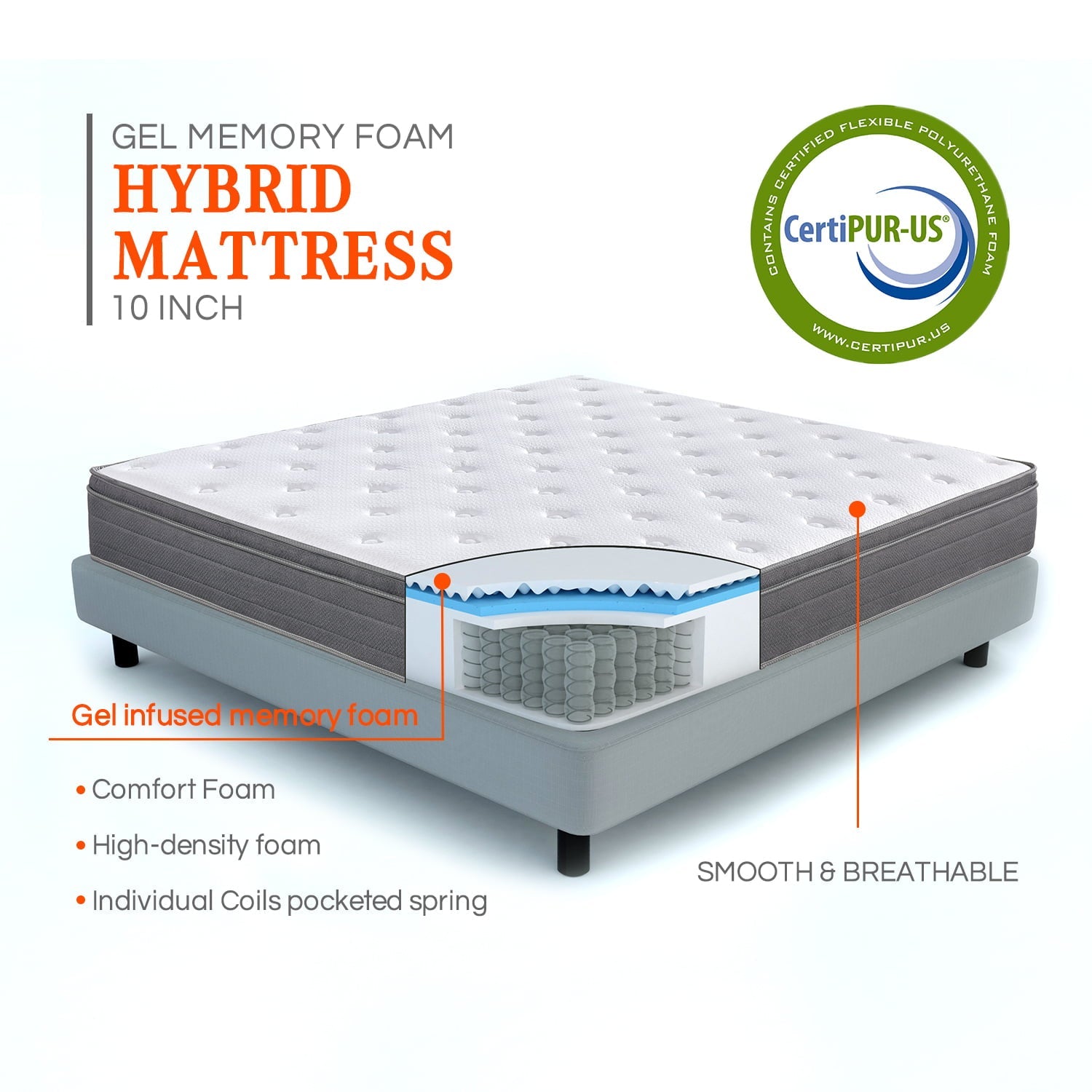 Island 10-Inch Pocket Spring Hybrid Mattress in a Box, Queen Mattress