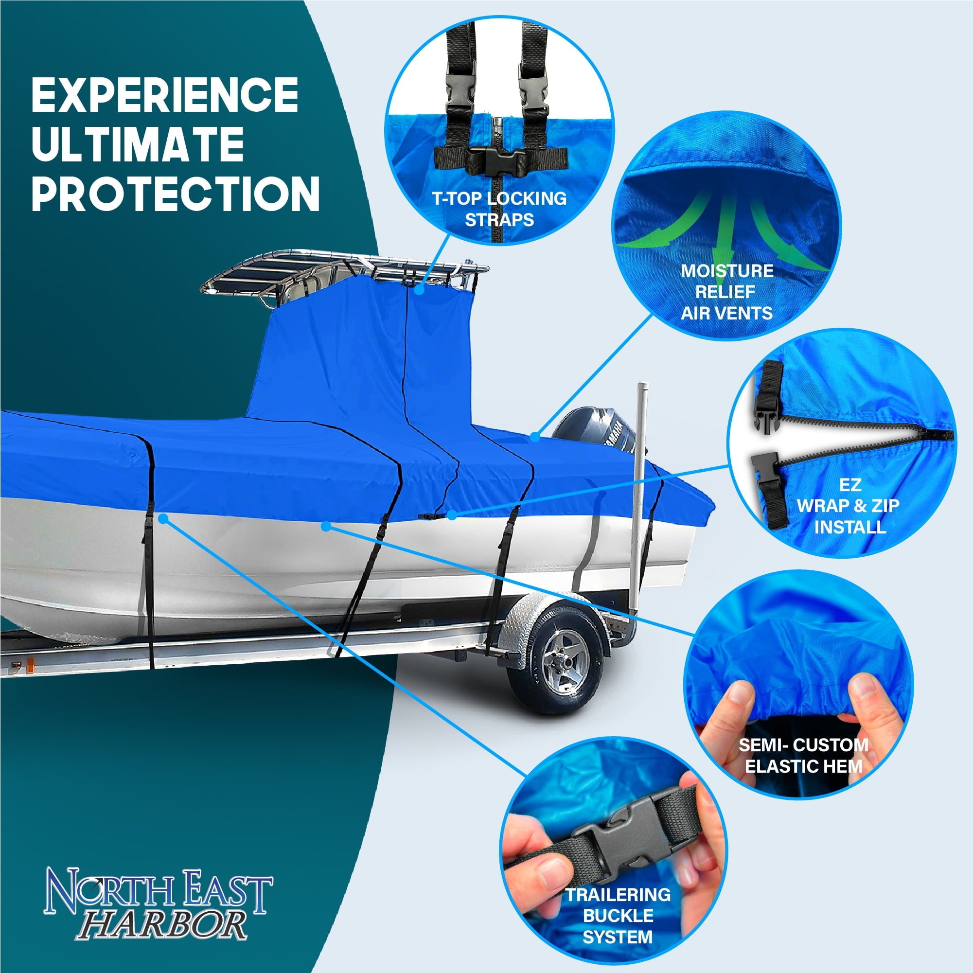 NEH T-Top Boat Cover 20-22ft, Thick Heavy Duty Fabric, Fade-Proof, Rip Resistant, Waterproof, Trailerable, Hard Top Center Console Cover, Pacific Blue