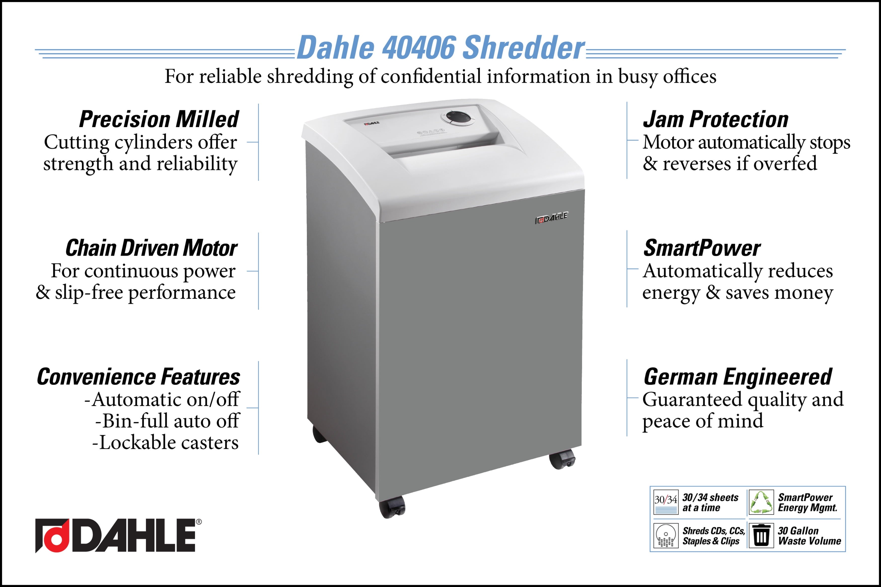 Dahle 40406 Oil-Free Paper Shredder w/Jam Protection, German Engineered, 30 Sheet Max, Level P-2