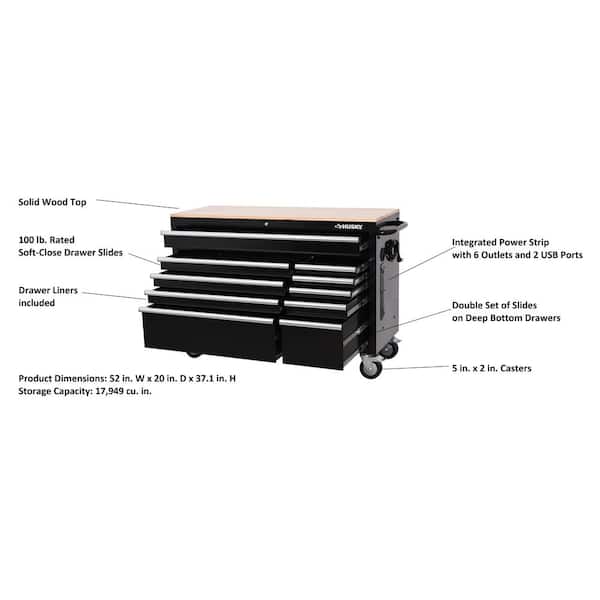 Modular 52 in. W 10-Drawer Black Mobile Workbench Cabinet with Solid Wood Top