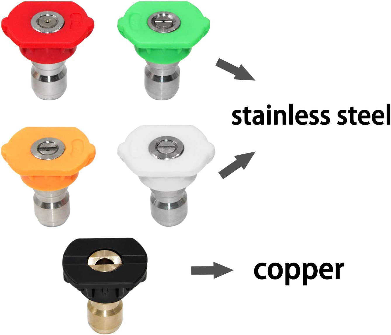 EDOU DIRECT Rotating Turbo Nozzle for Pressure Washer | 1/4