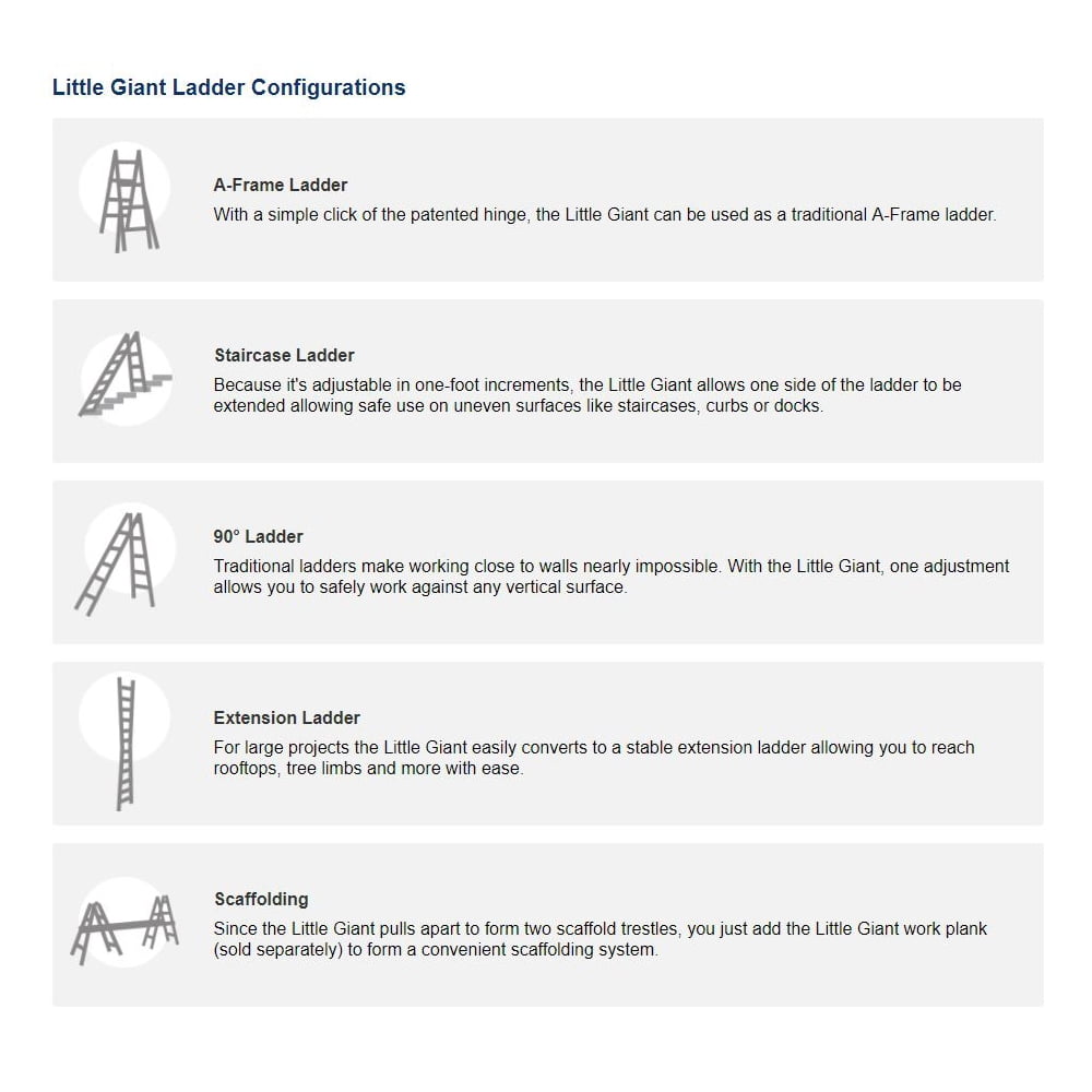 Little Giant Ladder Systems LT M13 Aluminum Multi-Use Ladder, Type 1A - 300 lbs. Rated