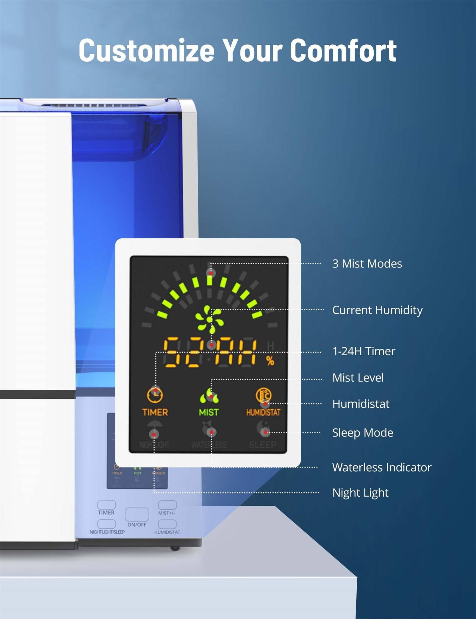 Humidifiers, 4L Cool Mist Ultrasonic Humidifier for Bedroom Home Large Room, LED Display With Humidistat, Waterless Auto Shut-Off Blue (1.06 Gallon, US 110V), White