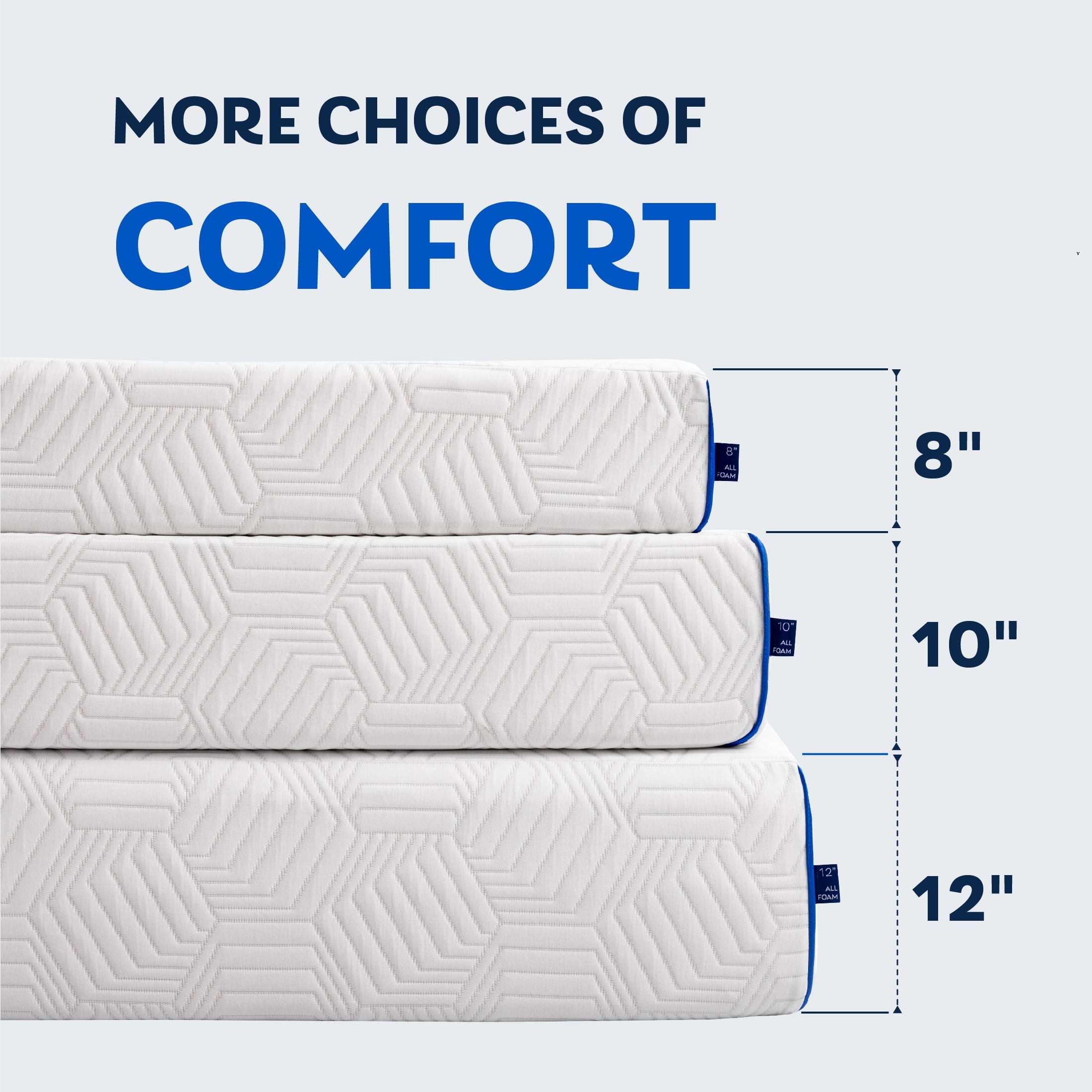 Ego Blue 8 inch Cooling Gel Memory Foam Mattress, Twin Mattress in a Box, Medium