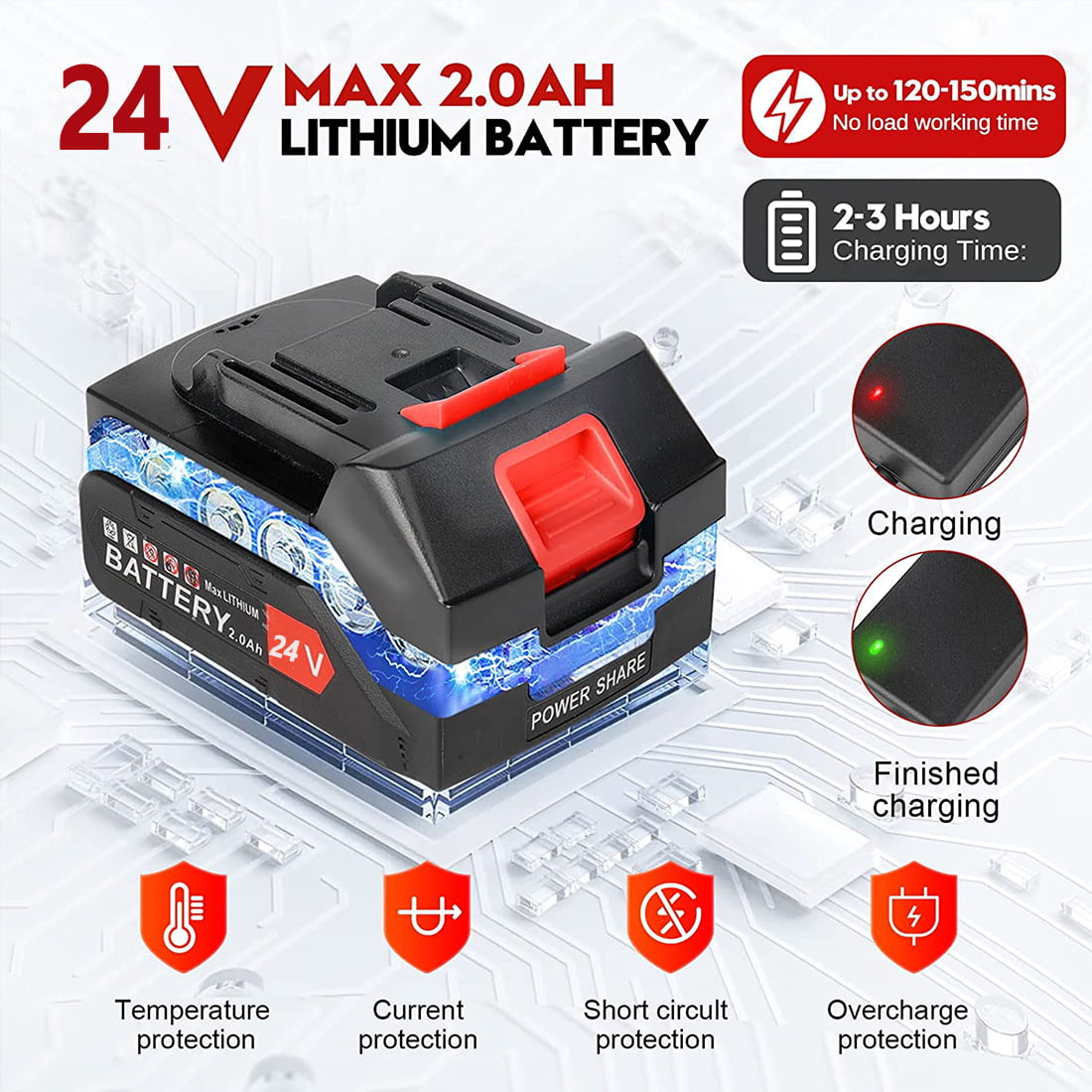 PRAXO Cordless Weed Wacker 3-in-1 Brush Cutter Grass Trimmer with Upgraded Wheels,24V Electric Weed Eater 2000mAh Battery Powered, Electric Weed Cutter,String Trimmer Edger Lawn Tool for Garden