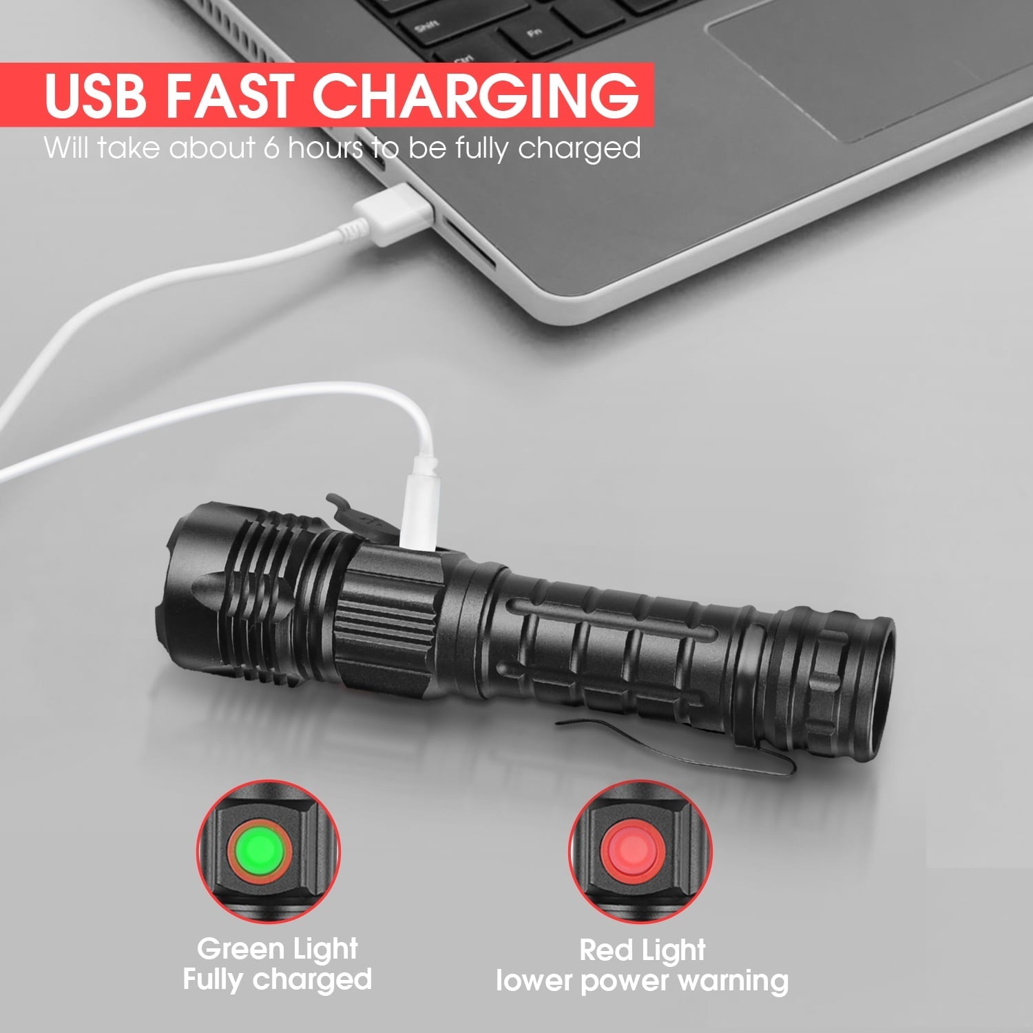 10000 Lumens Powerful Flashlight, 5 Modes LED Flashlight with Clips for Hiking Camping Outdoor Hunting