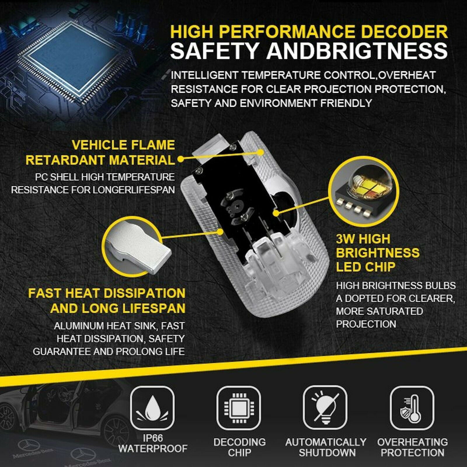 4 x LED Logo Door Courtesy Light Shadow Laser Projector for Lexus ES LS LX RX GX