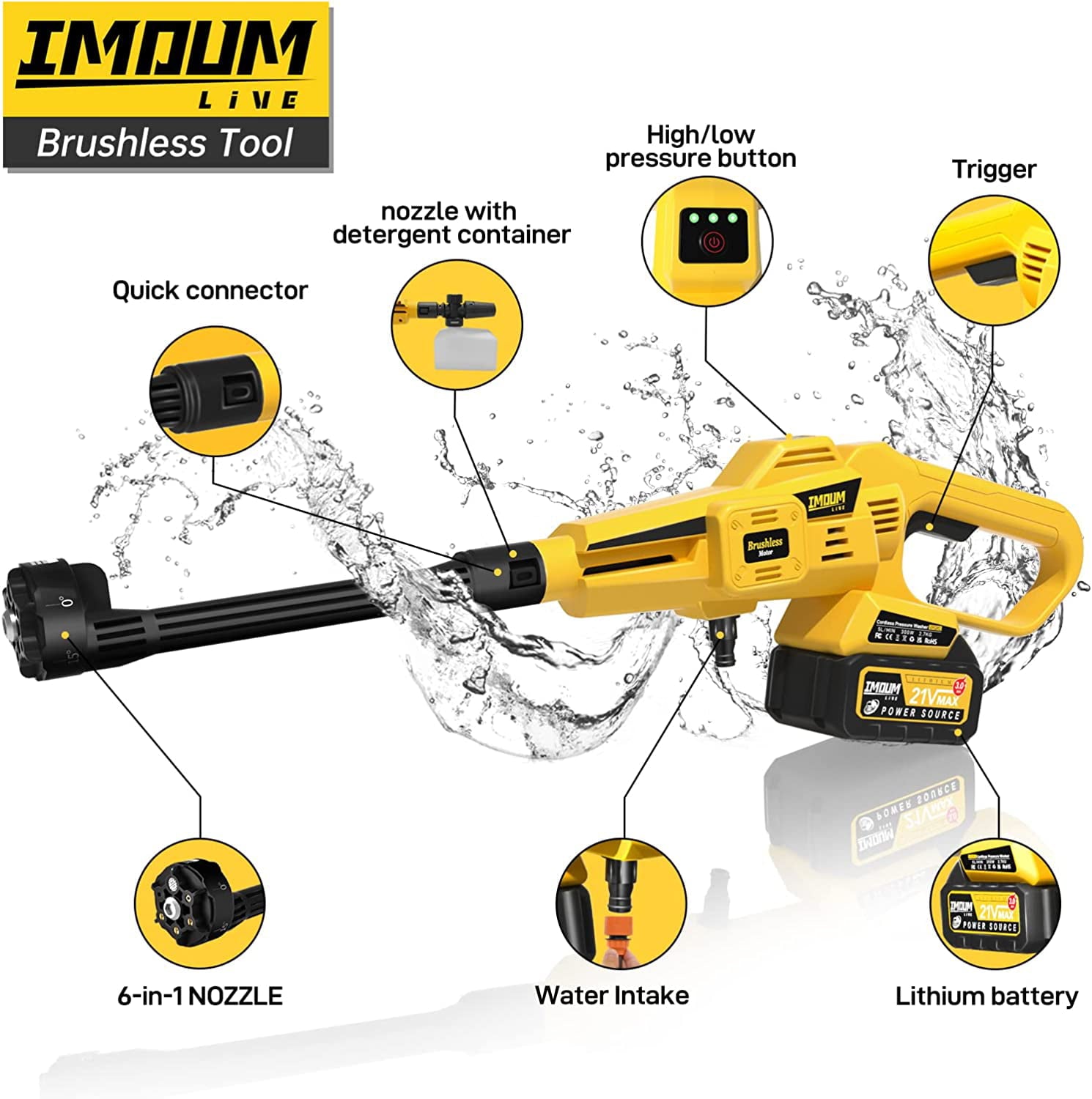 Cordless Power Washer, 6-in-1 Brushless Max 950 PSI Portable Pressure Washer, 3 Adjustable Levels, 21V Electric Pressure Washer for Washing Cars Floors