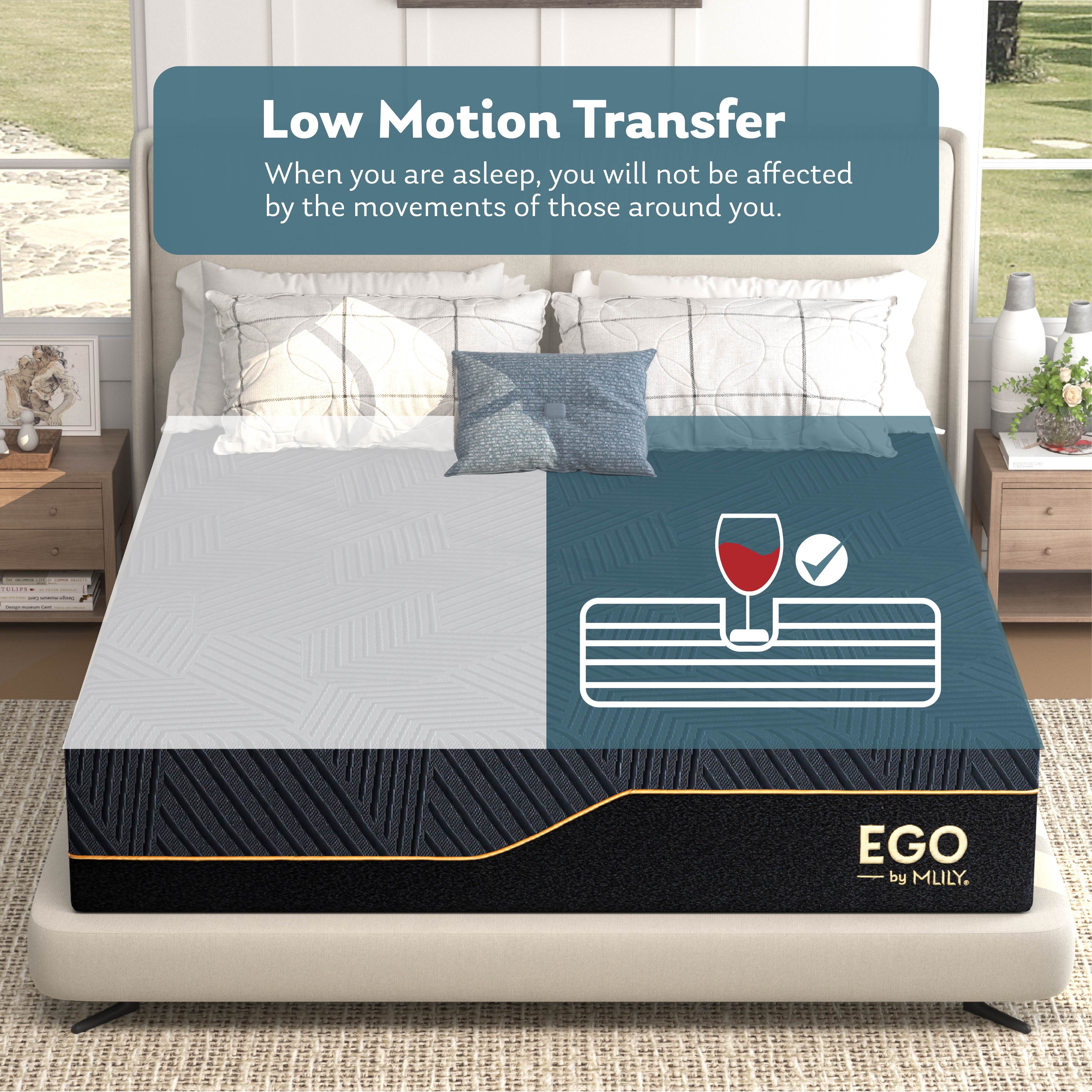 inch EGO Copper Gel Memory Foam Mattress In a Box, King, Medium