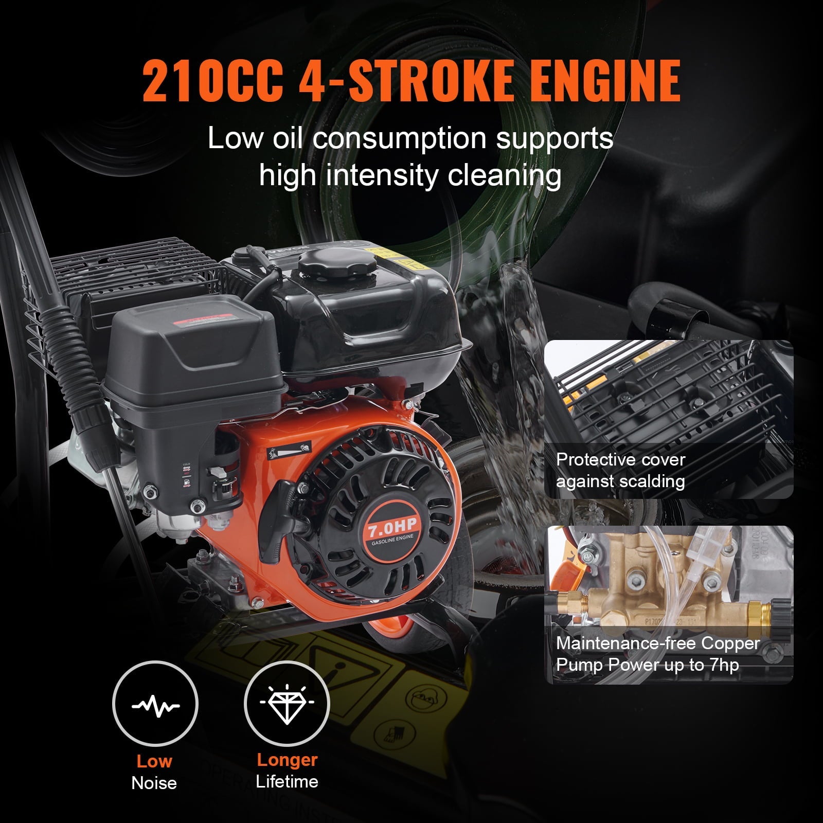 BENTISM 3600 PSI 2.6 GPM Gas Pressure Washer w/26 ft High Pressure Hose 5 Nozzles Gas Powered Washer