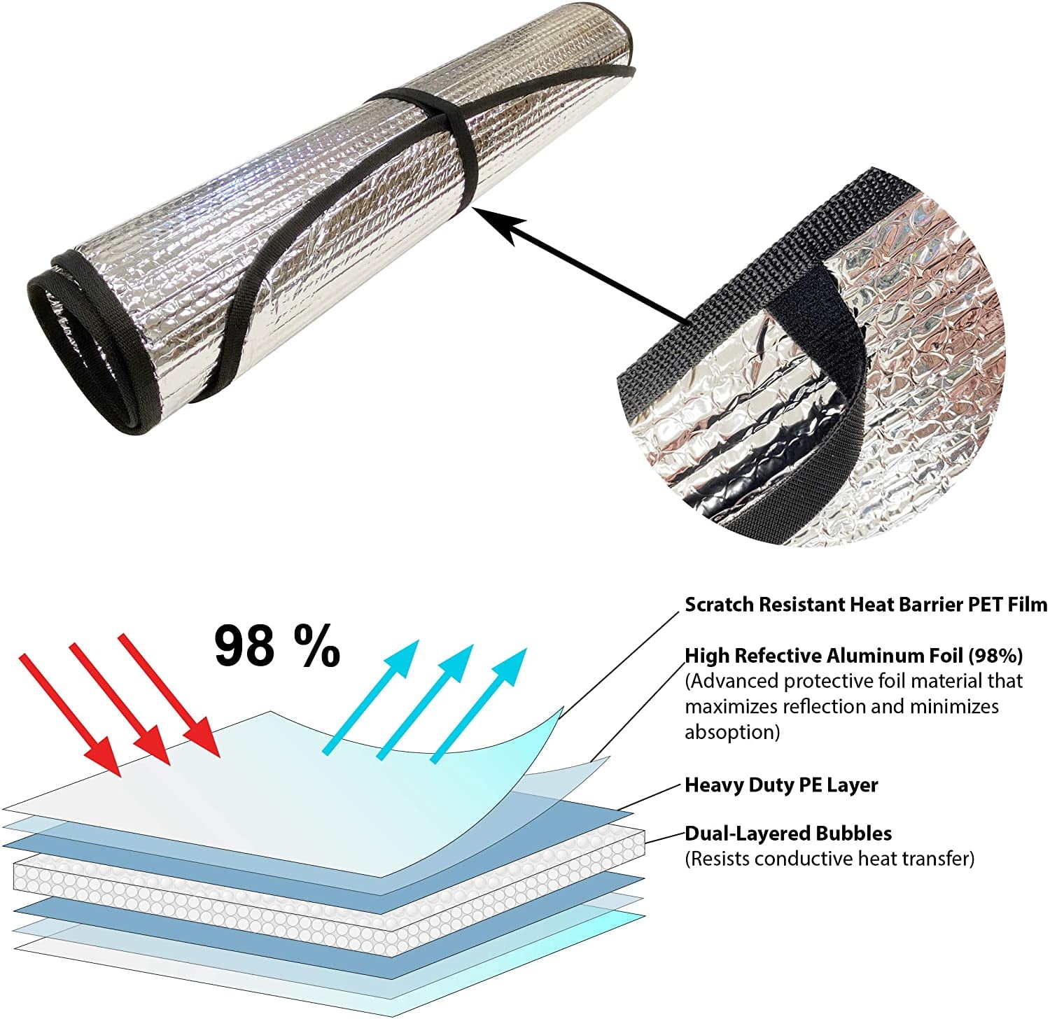 Front Windshield Sunshade for 2007-2017 Jeep Wrangler Unlimited, Sport, JL, JK, 2 Door, 4 Door - (w/ Rearview Mirror on Winshield, NO Sensor)