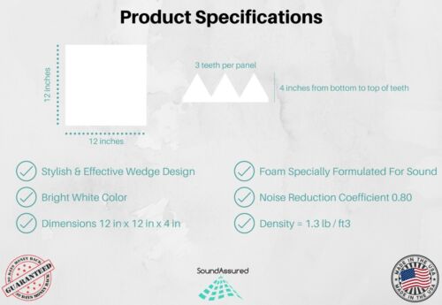 White Acoustic Foam Panels - 4x12x12 Inch Wedge Style Soundproofing Foam 2 Pack
