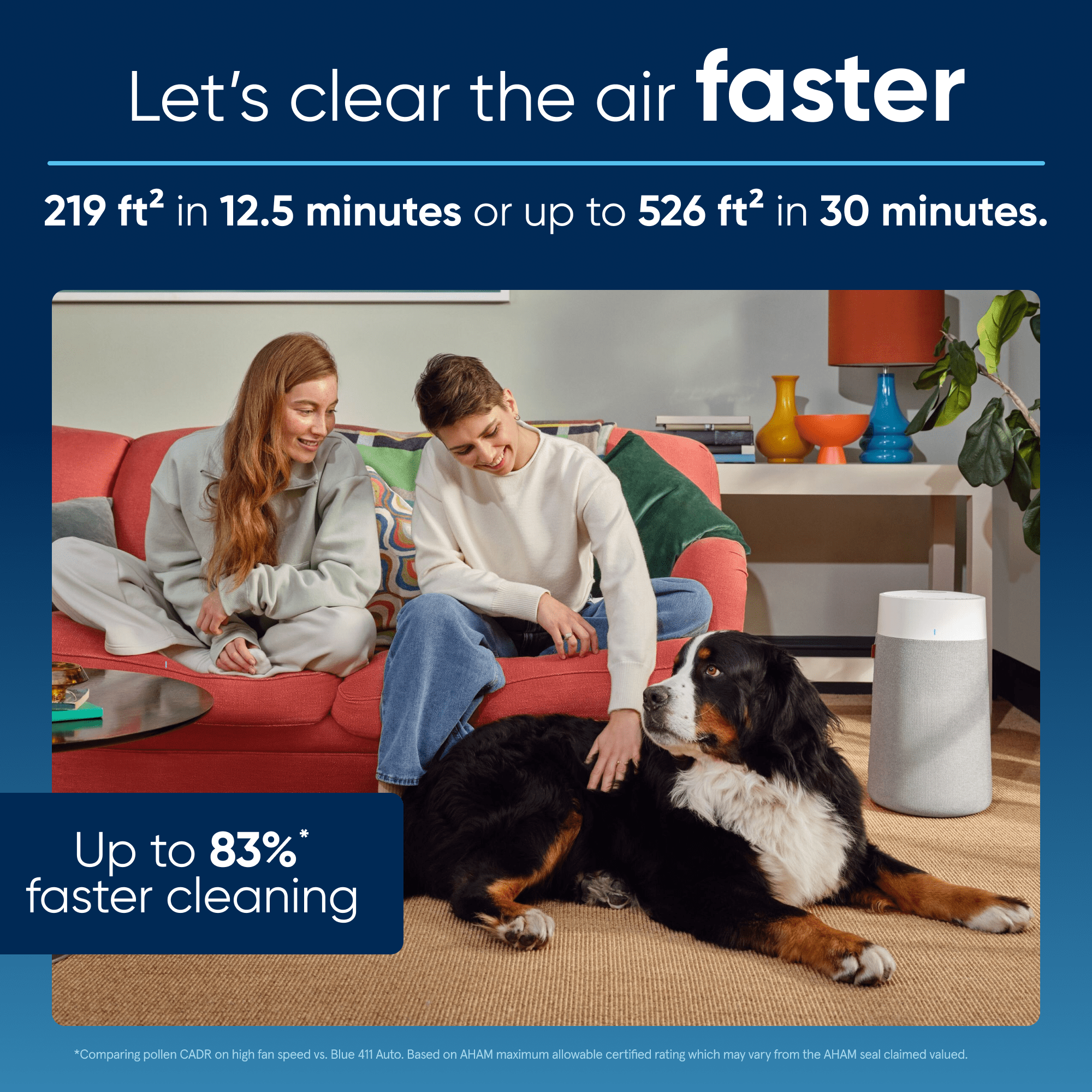 BLUEAIR Air Purifiers for Bedroom, HEPASilent Small Room Air Purifiers, Home Office, Pet Air Purifiers Blue Pure 411a Max