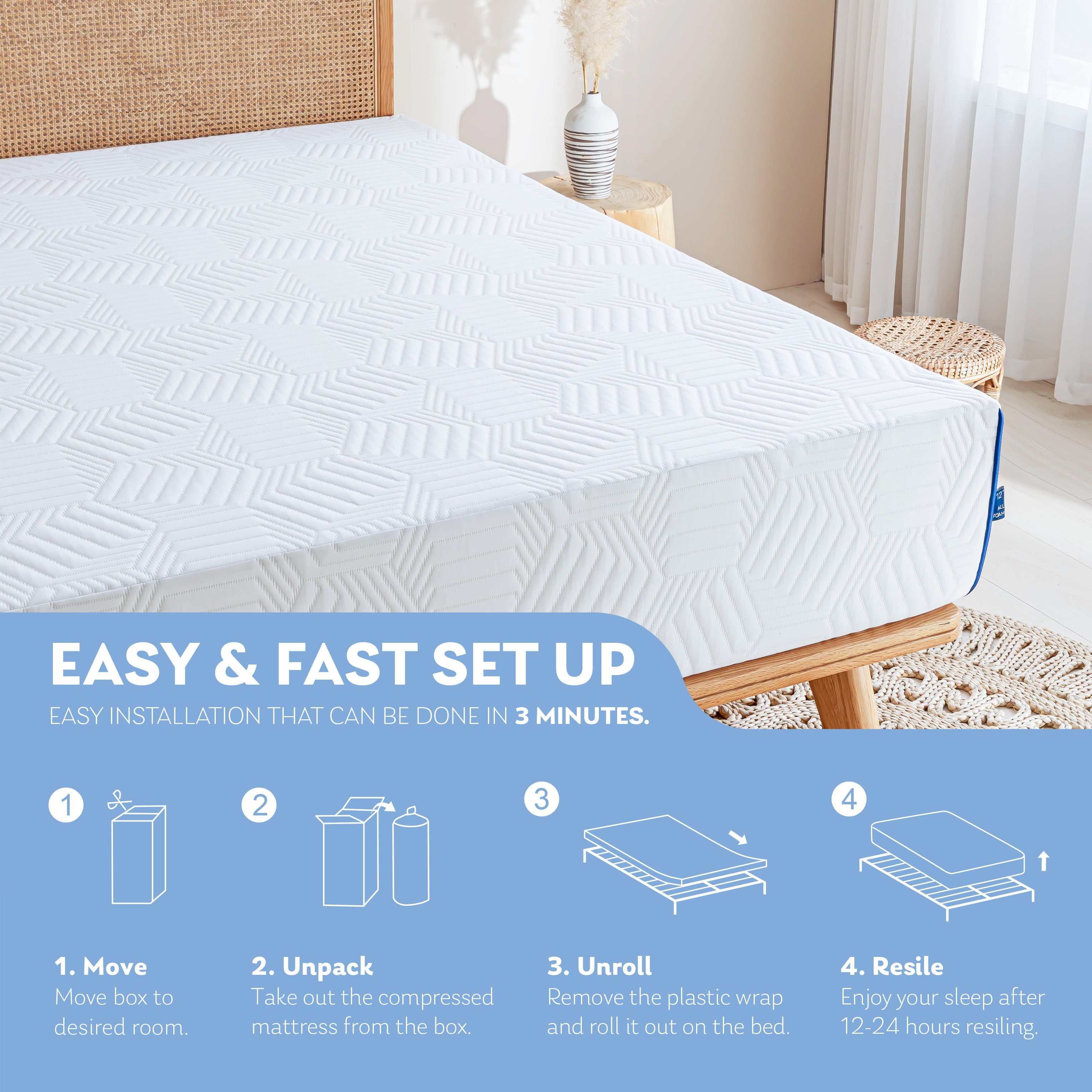 8 inch Green Tea Gel Infused Memory Foam Mattress in a Box, Twin